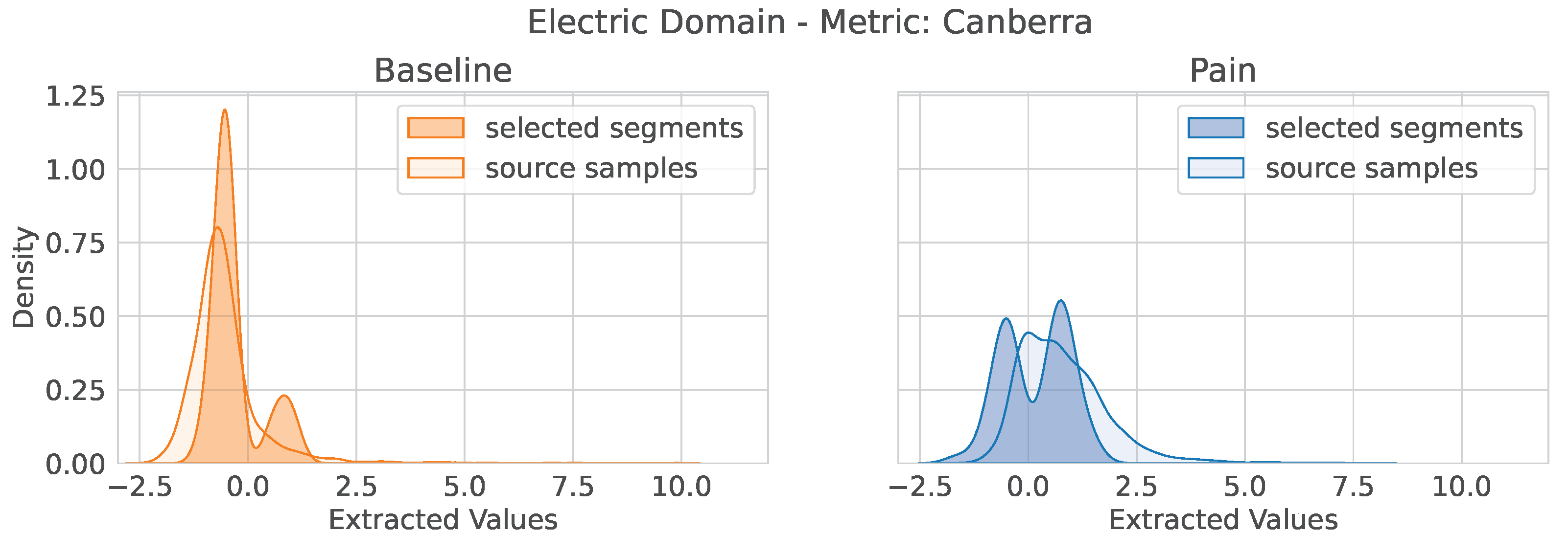 Computers 12 00071 g004