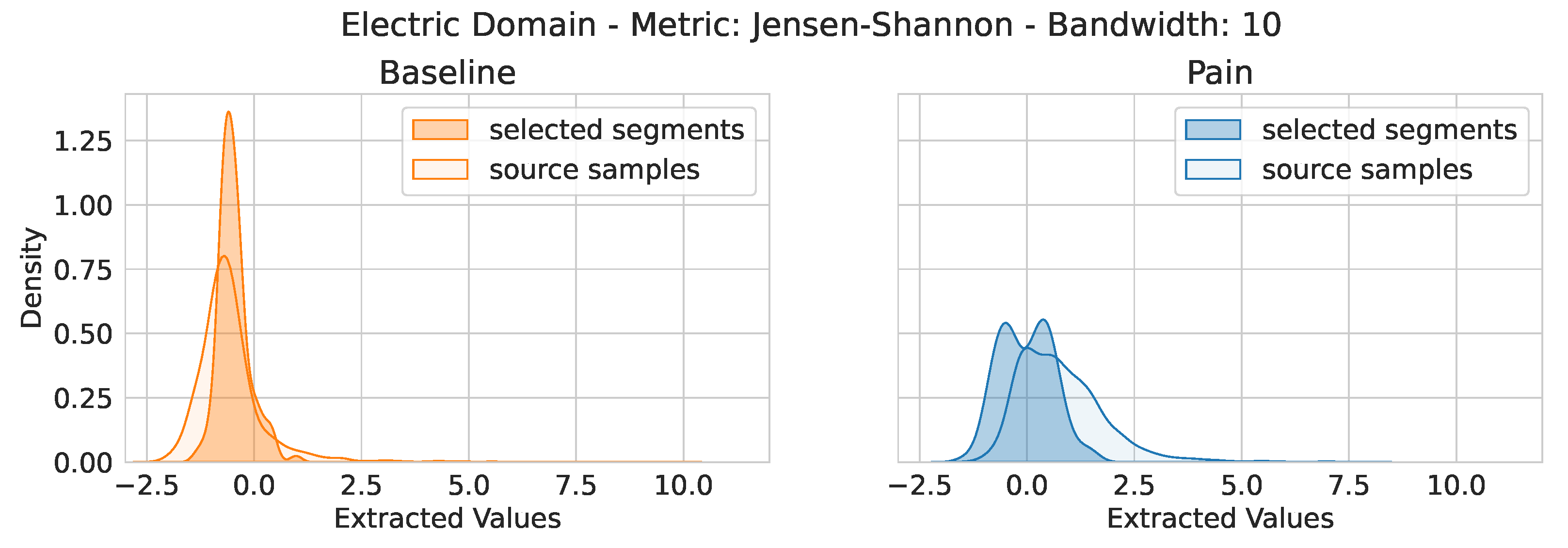 Computers 12 00071 g005