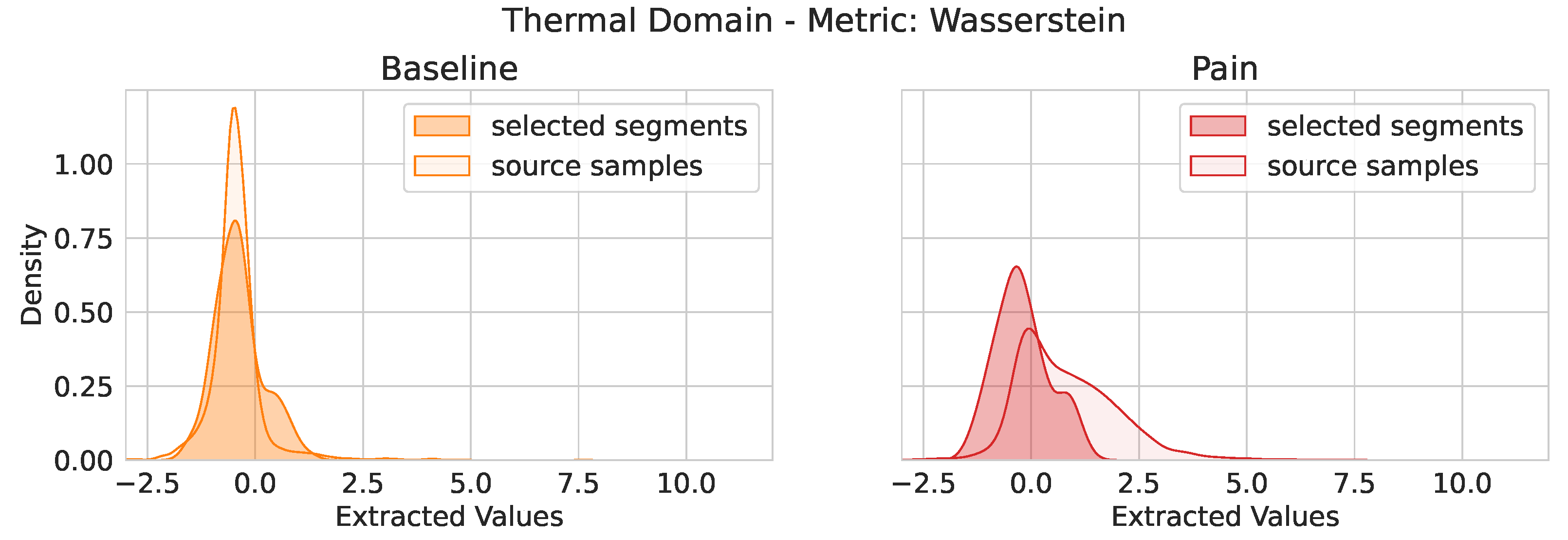 Computers 12 00071 g007