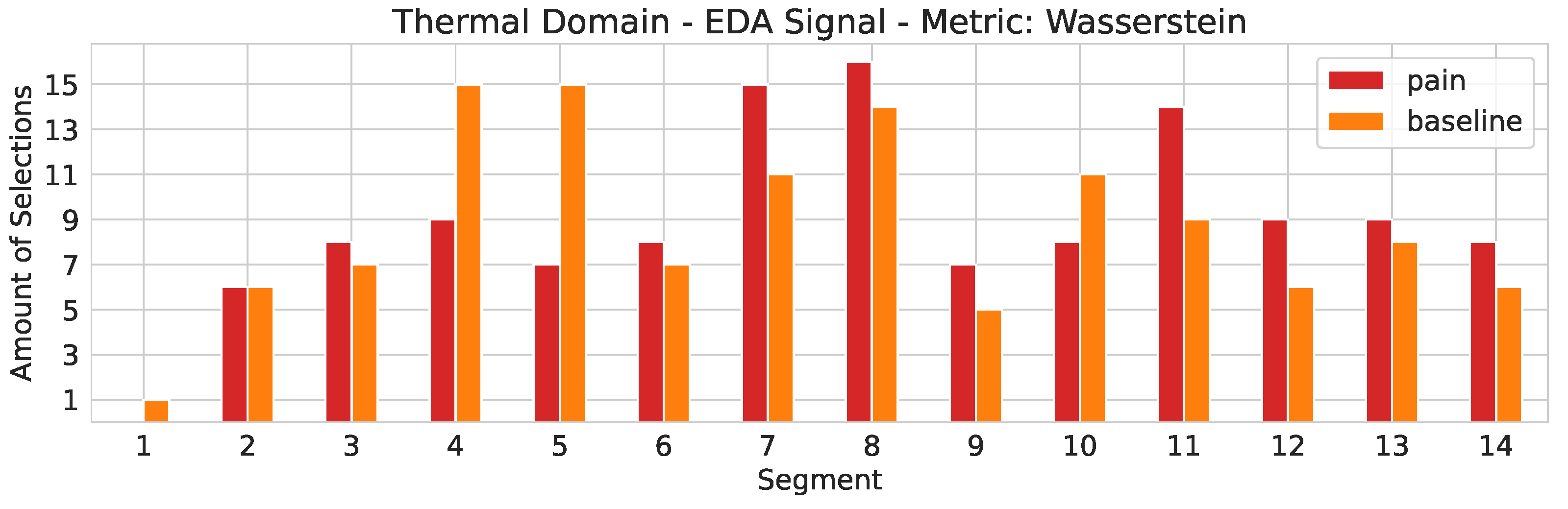 Computers 12 00071 g008