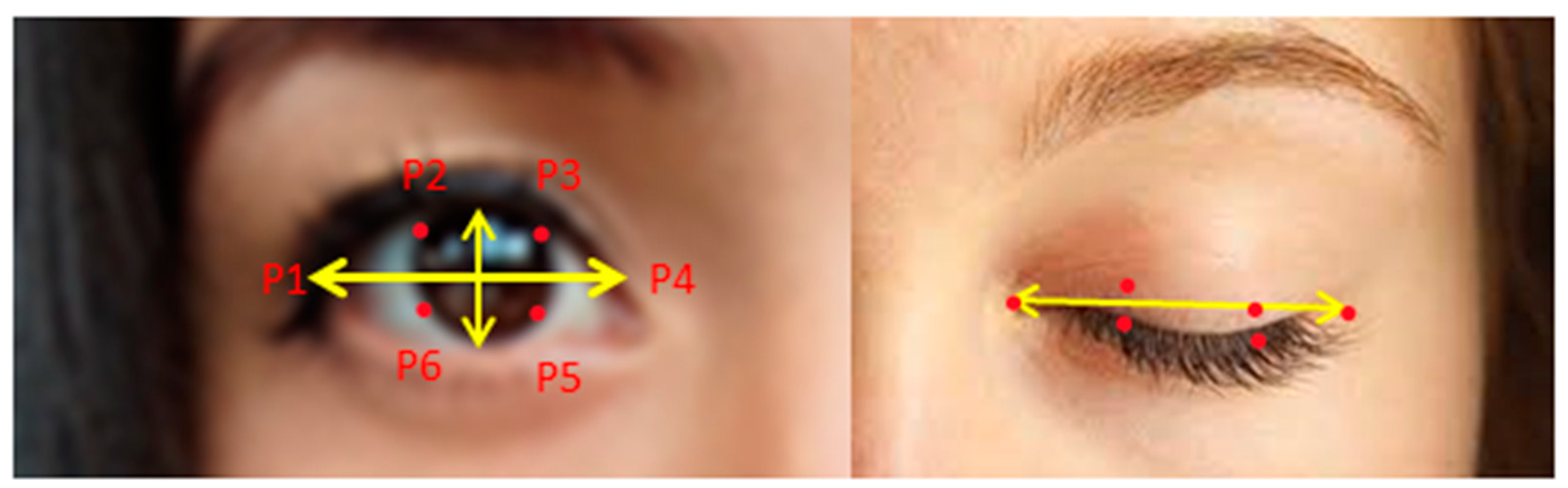 Computers 12 00074 g003