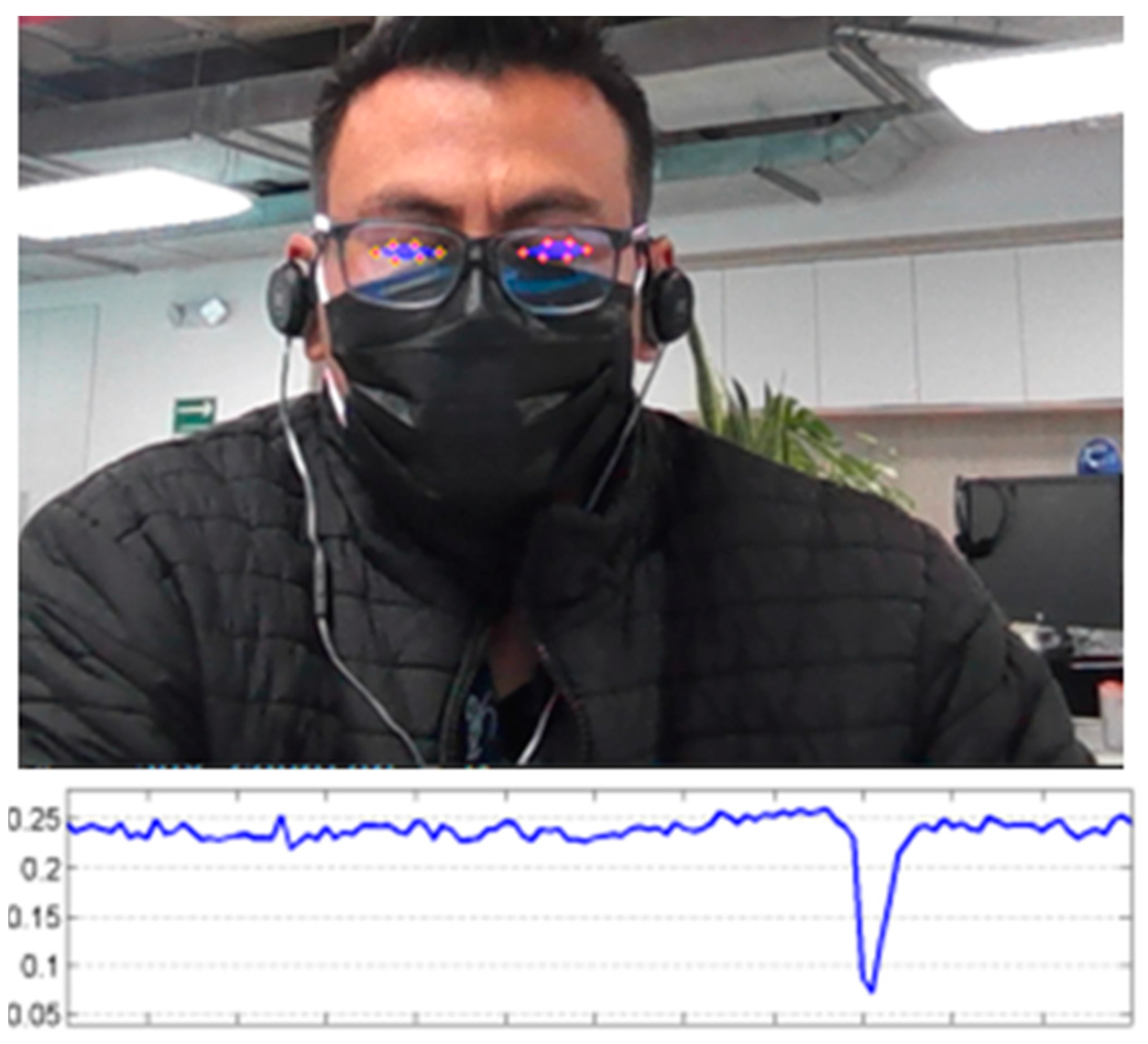 Computers 12 00074 g004