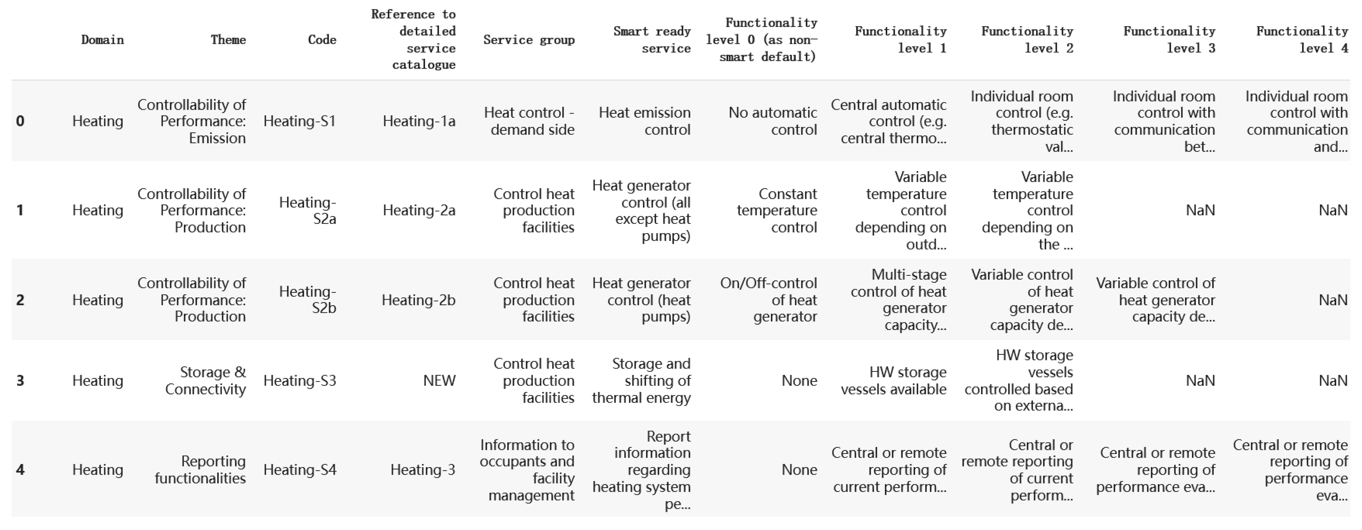 Computers 12 00076 g003 Computers 12 00076 g003