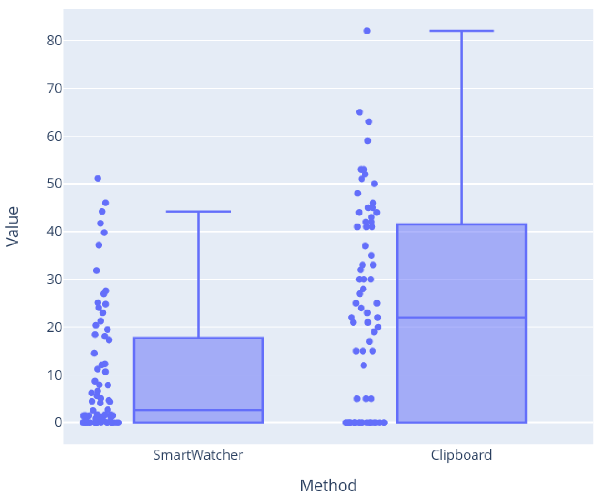 Computers 12 00076 g004 Computers 12 00076 g004