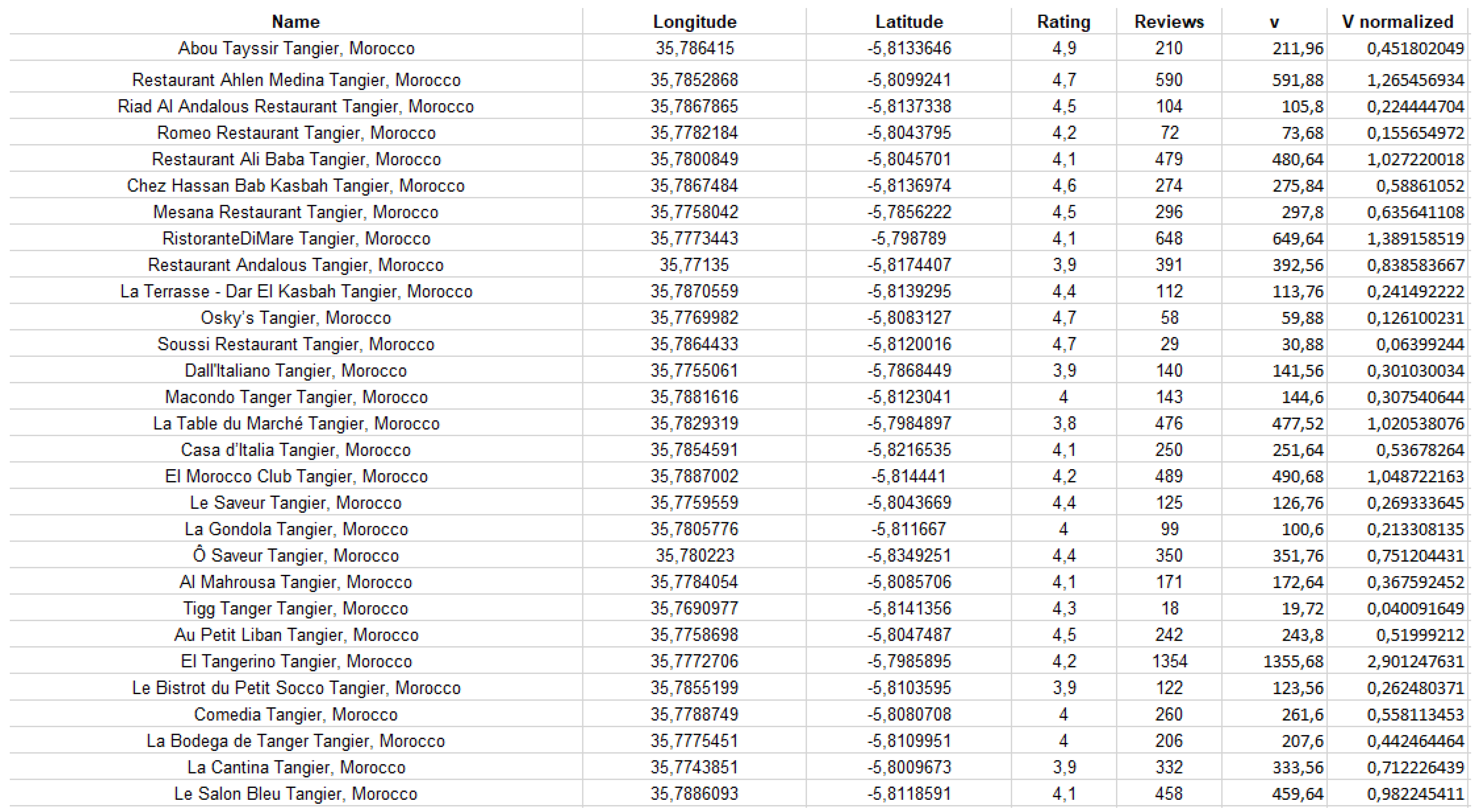 Computers 12 00080 g011