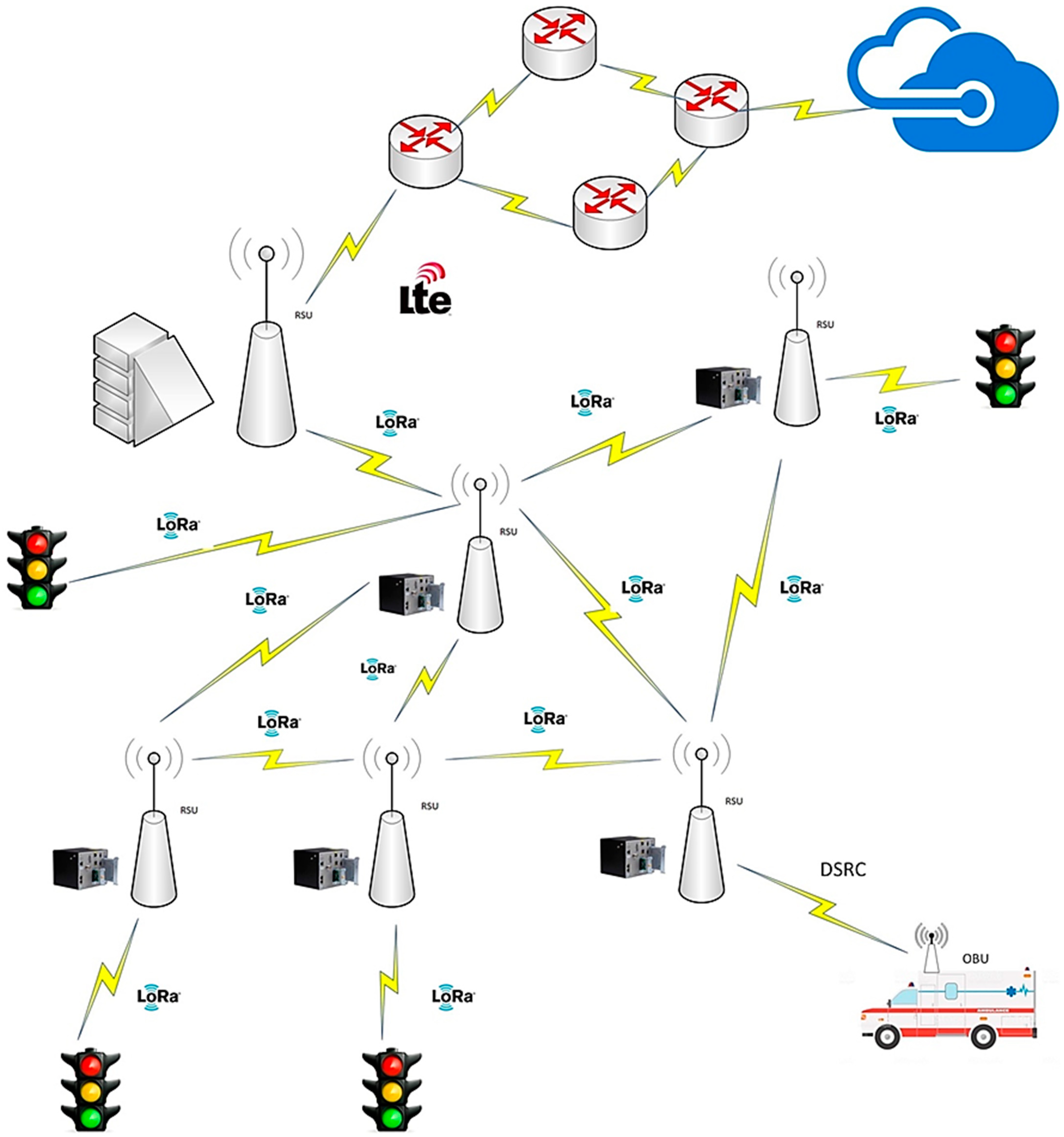 Computers 12 00081 g004