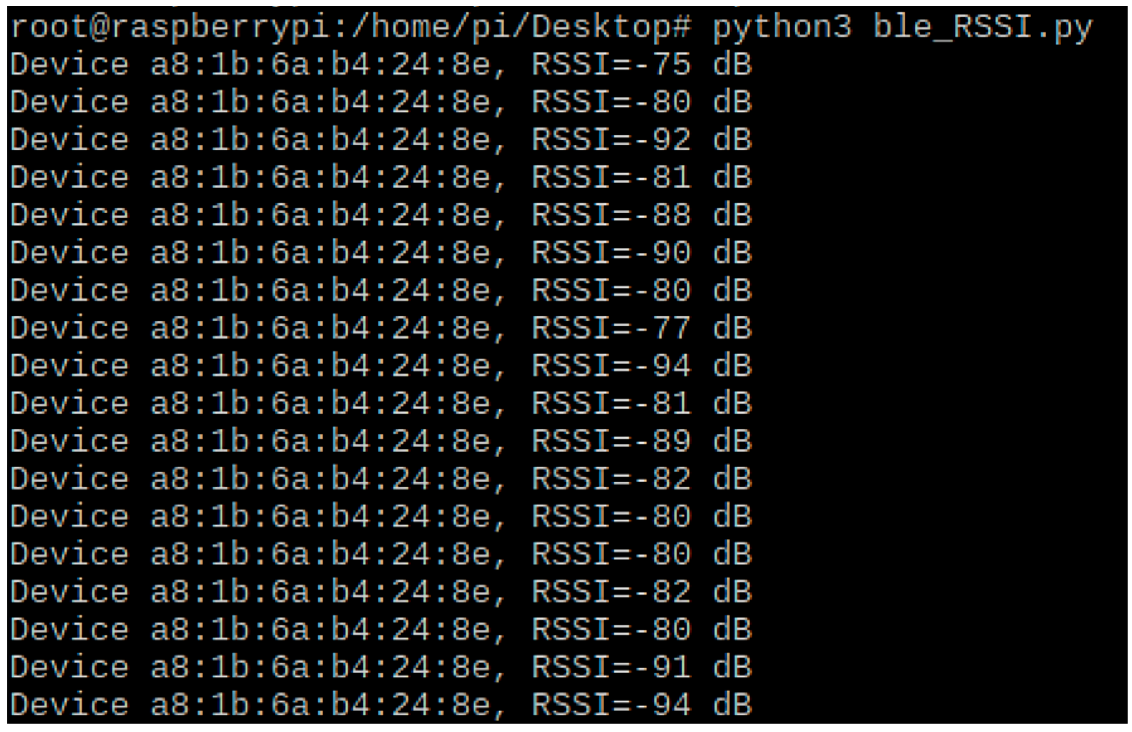 Computers 12 00081 g008