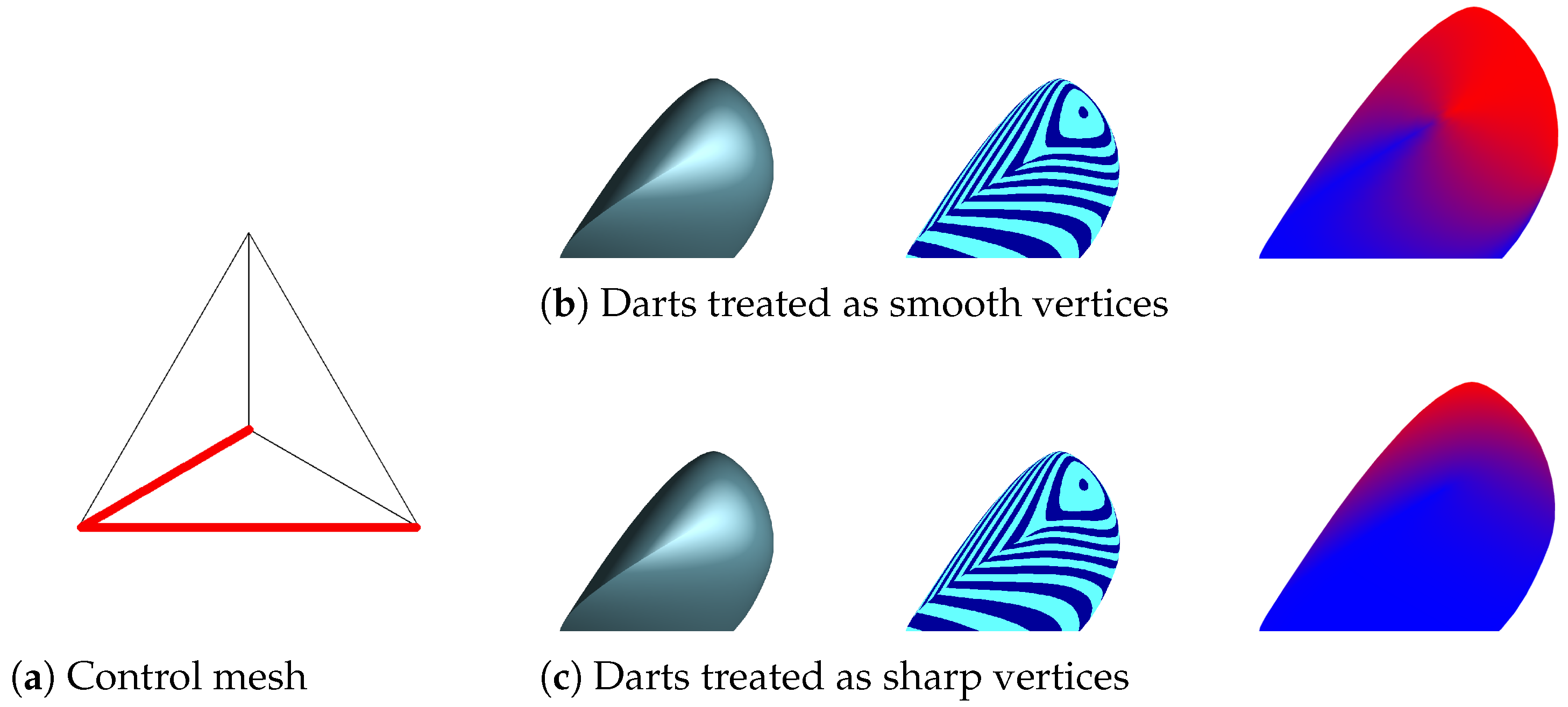 Computers 12 00085 g012