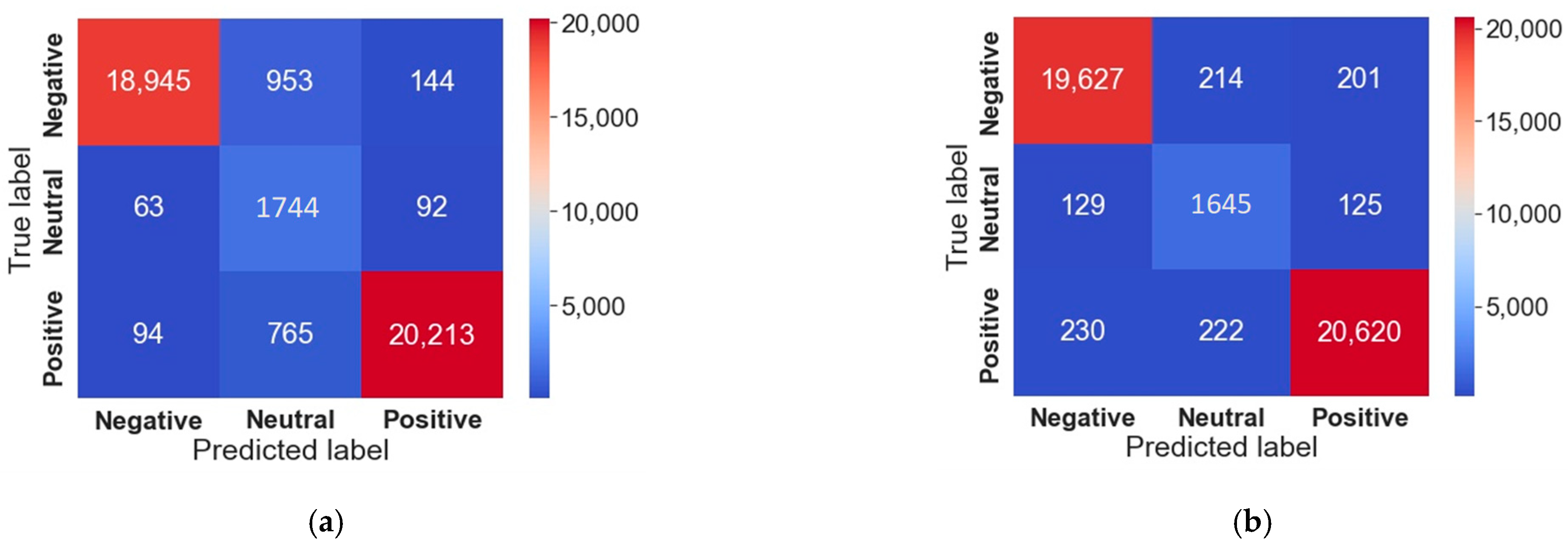 Computers 12 00087 g012