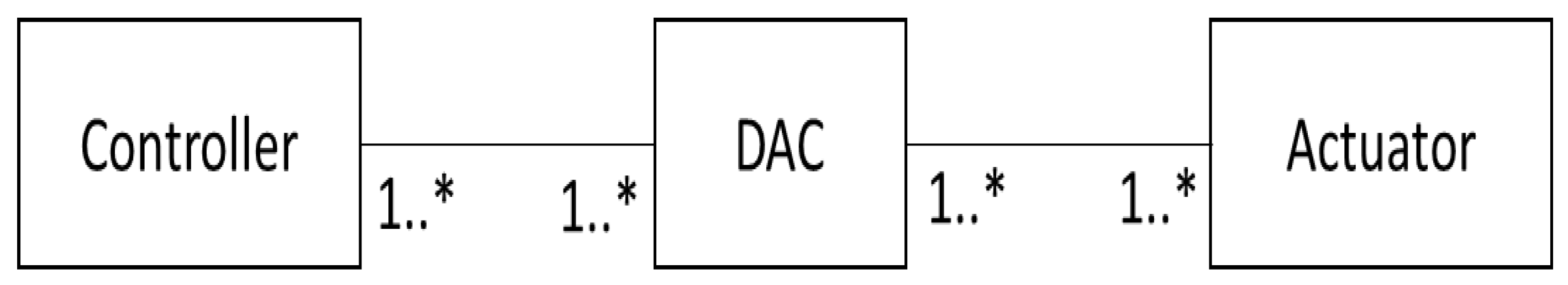 Computers 12 00093 g004 Computers 12 00093 g004