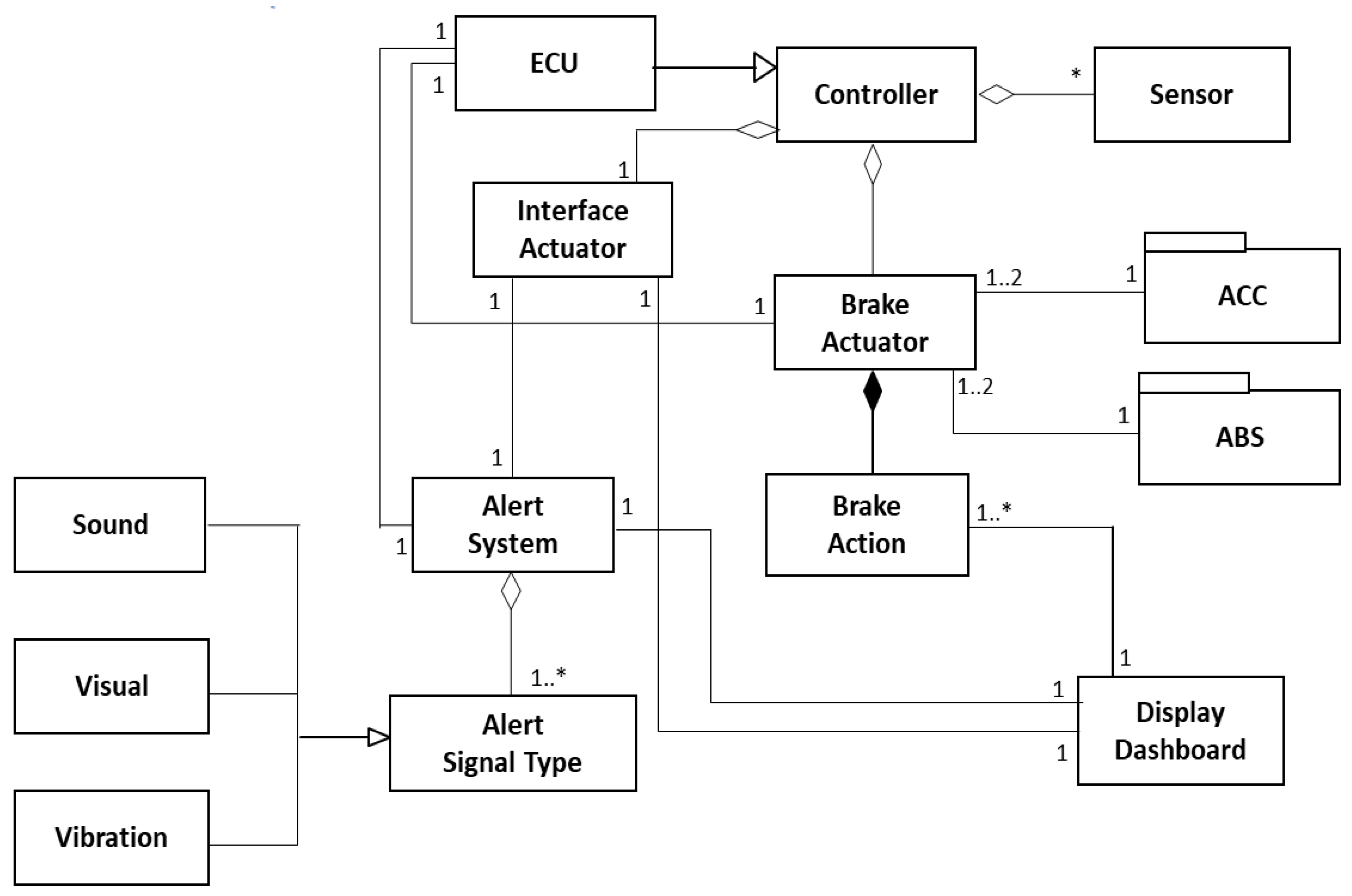 Computers 12 00093 g008 Computers 12 00093 g008