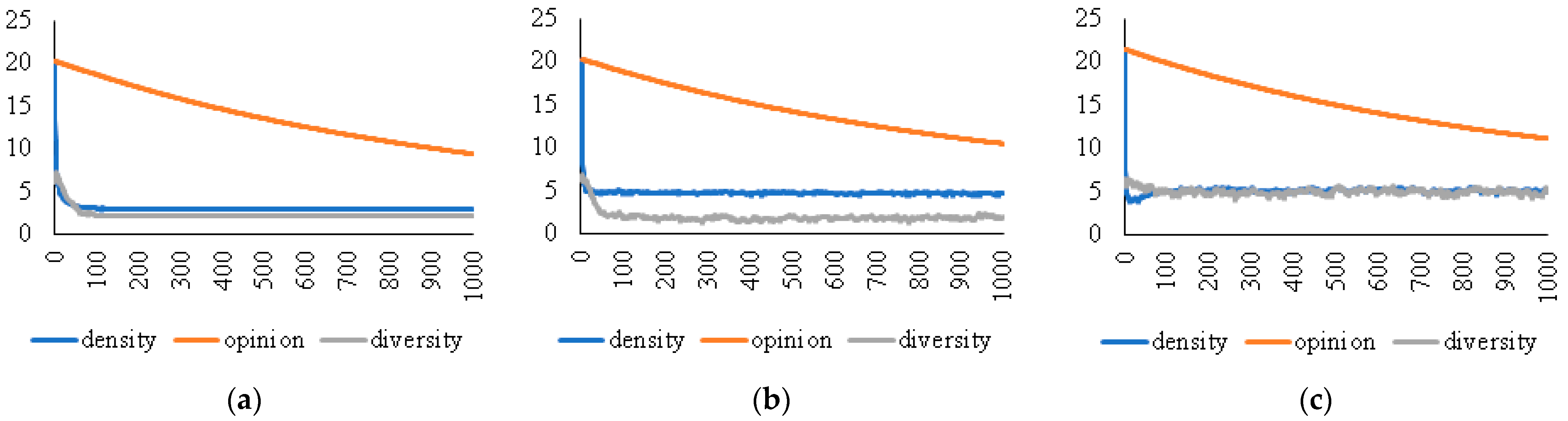 Computers 12 00094 g003