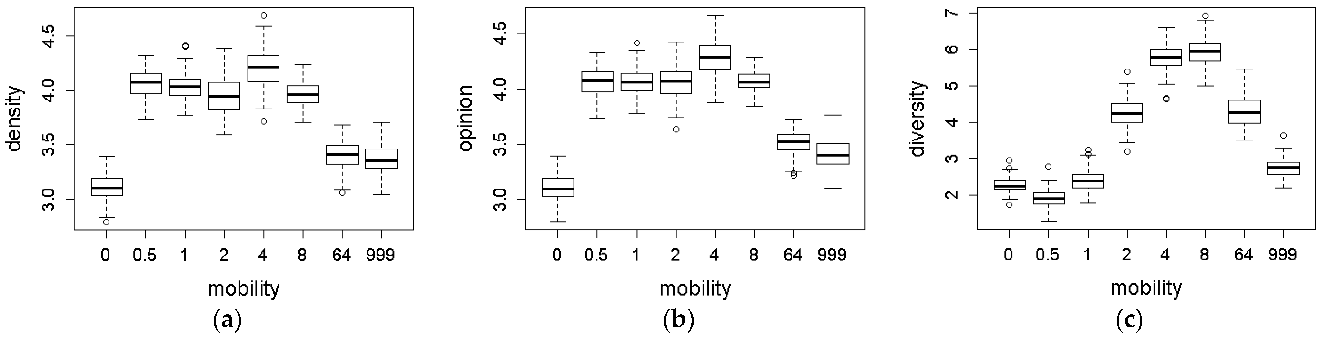 Computers 12 00094 g008