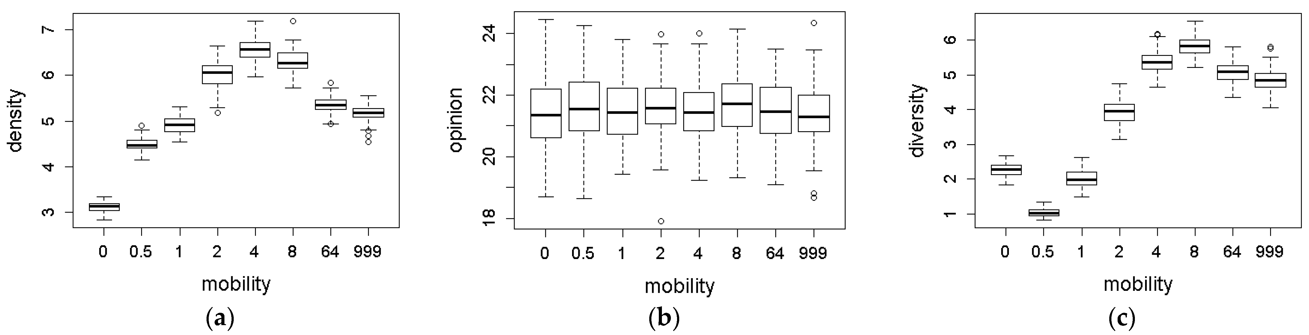 Computers 12 00094 g011