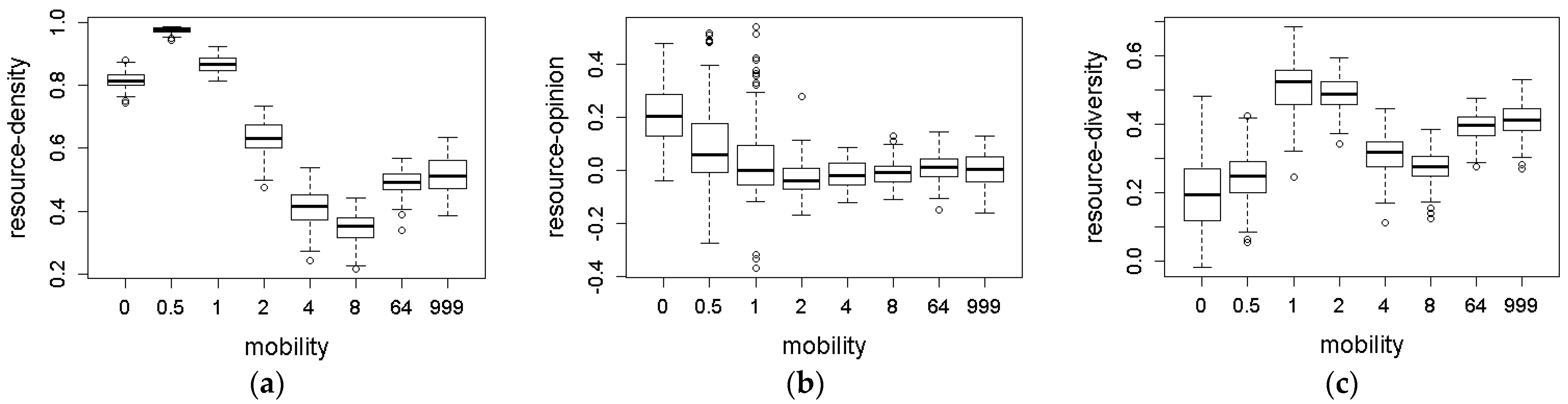 Computers 12 00094 g012