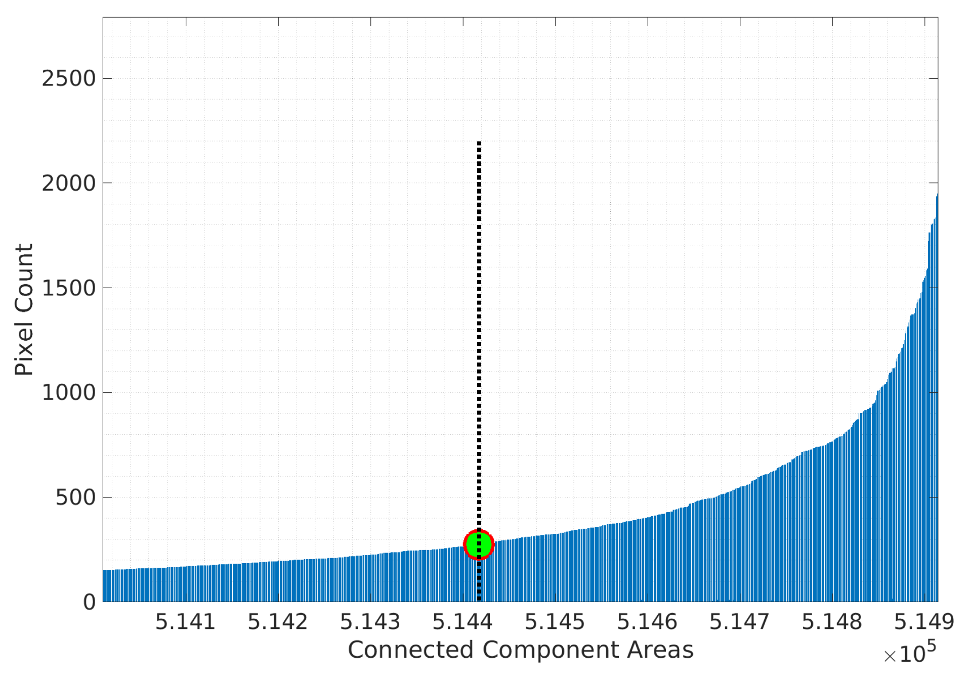 Computers 12 00098 g003