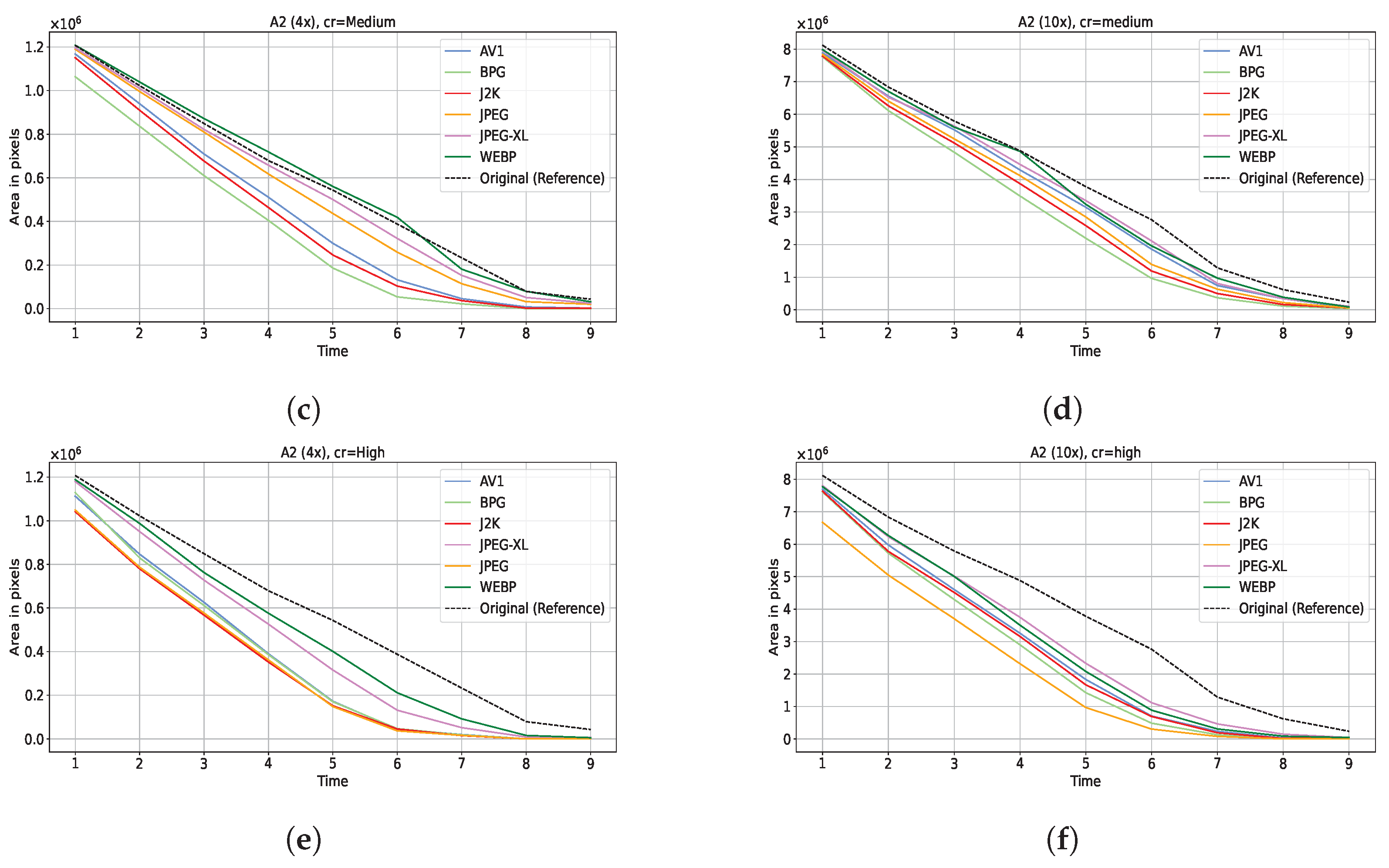Computers 12 00098 g016b