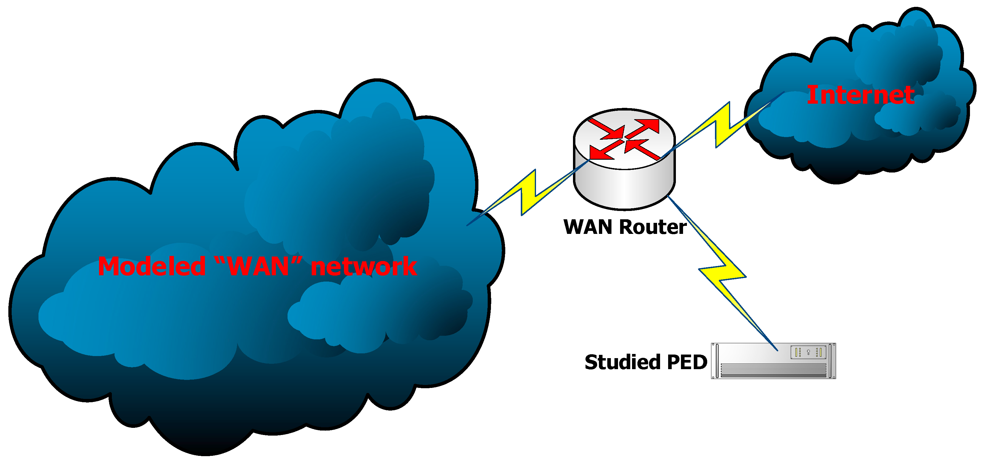 Computers 12 00101 g001 550