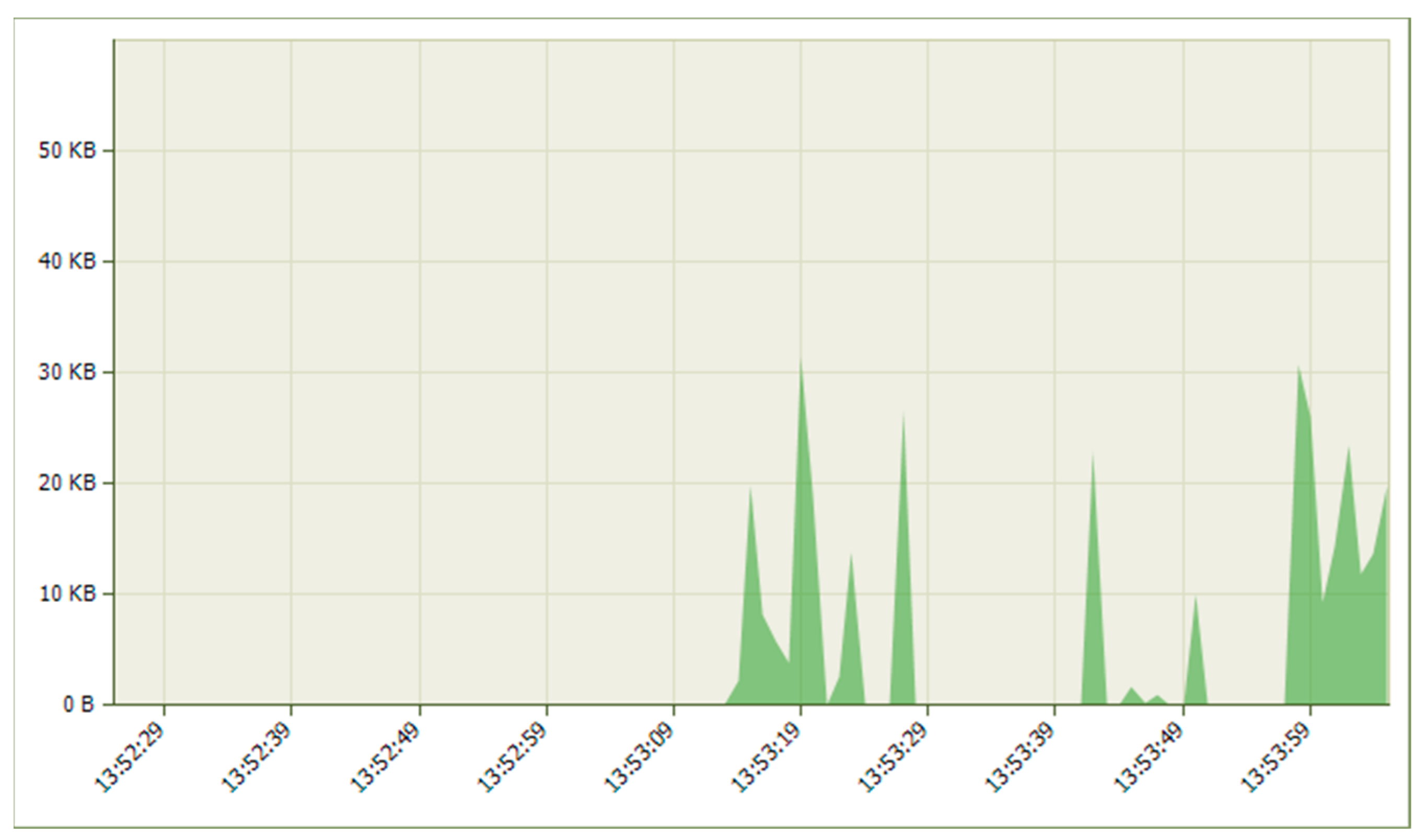 Computers 12 00101 g003 550