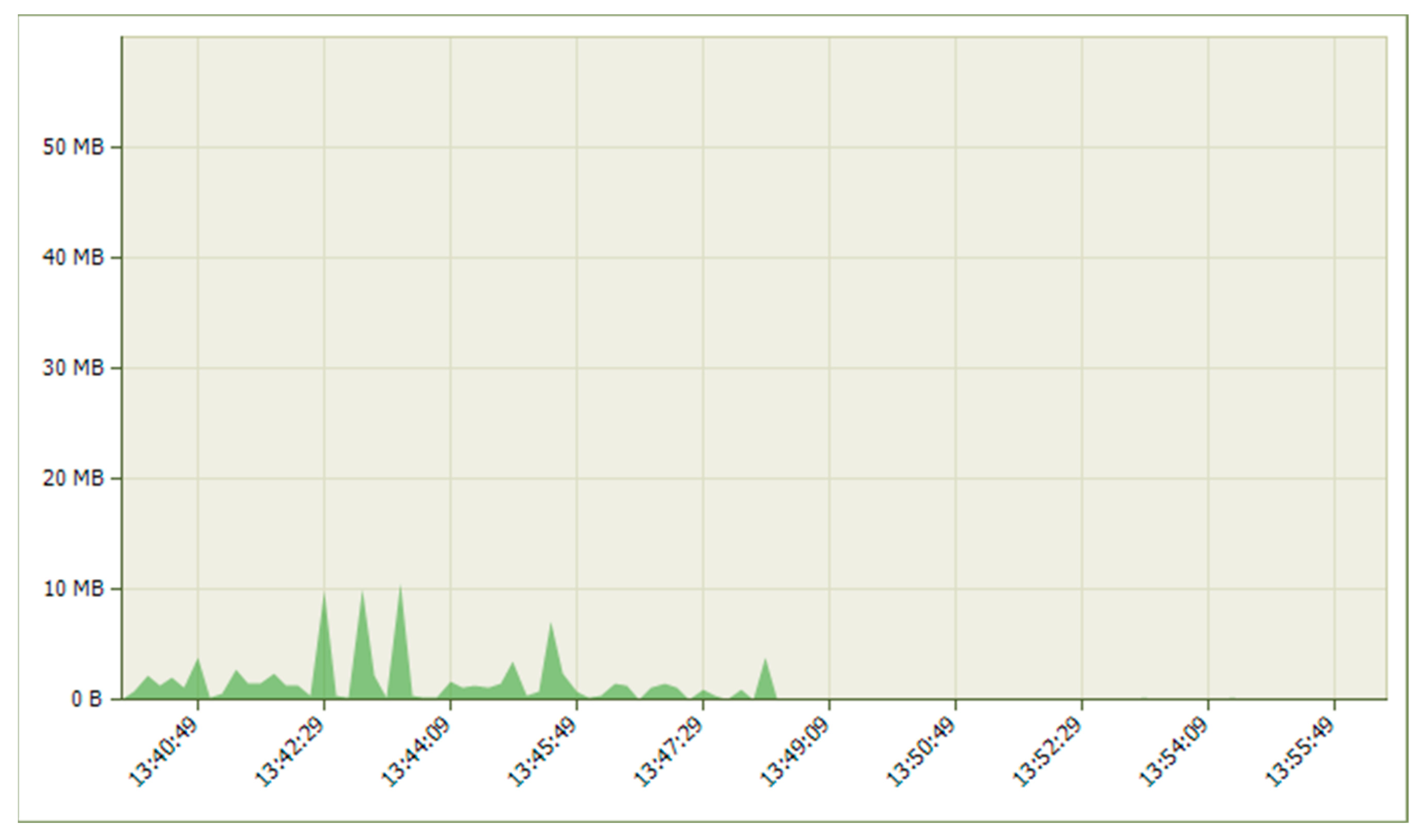 Computers 12 00101 g004 550