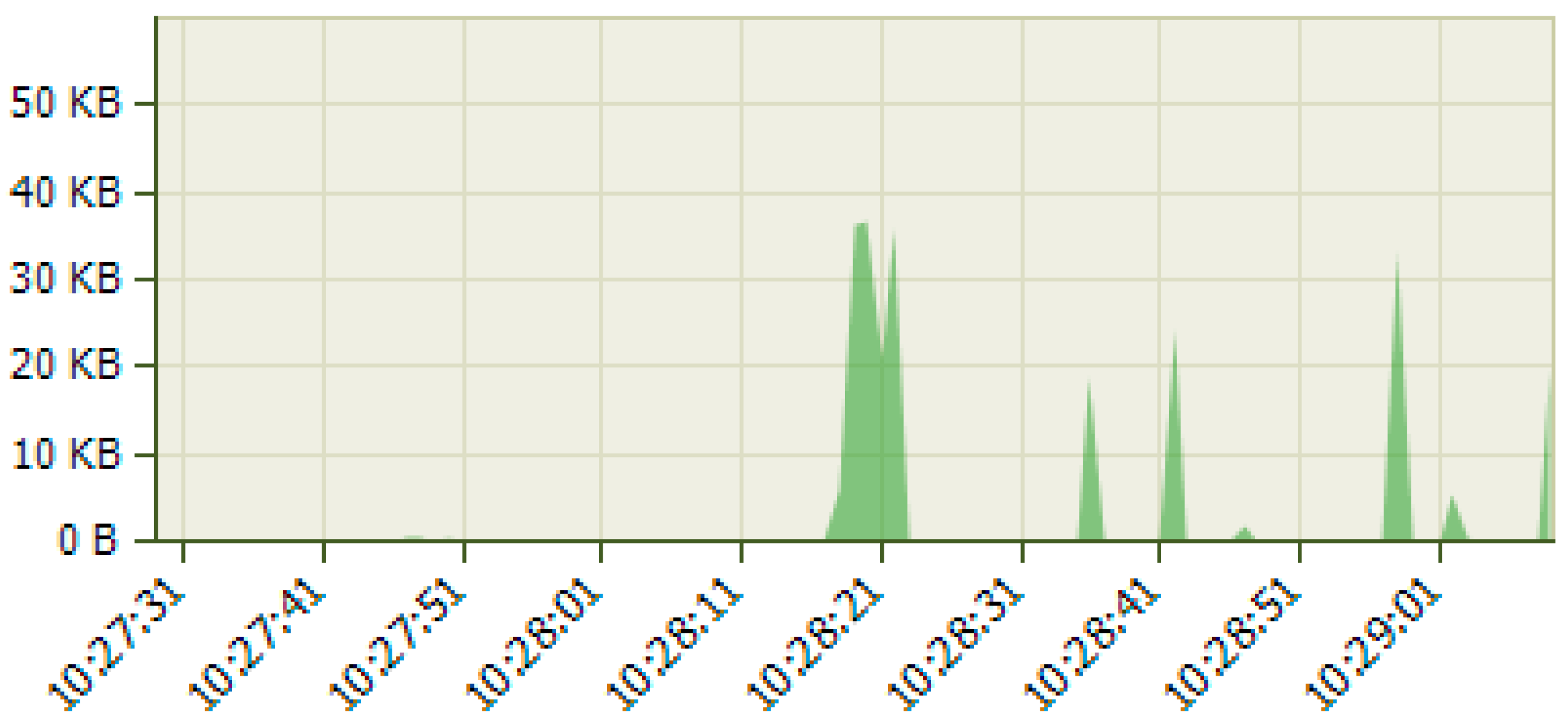 Computers 12 00101 g009 550