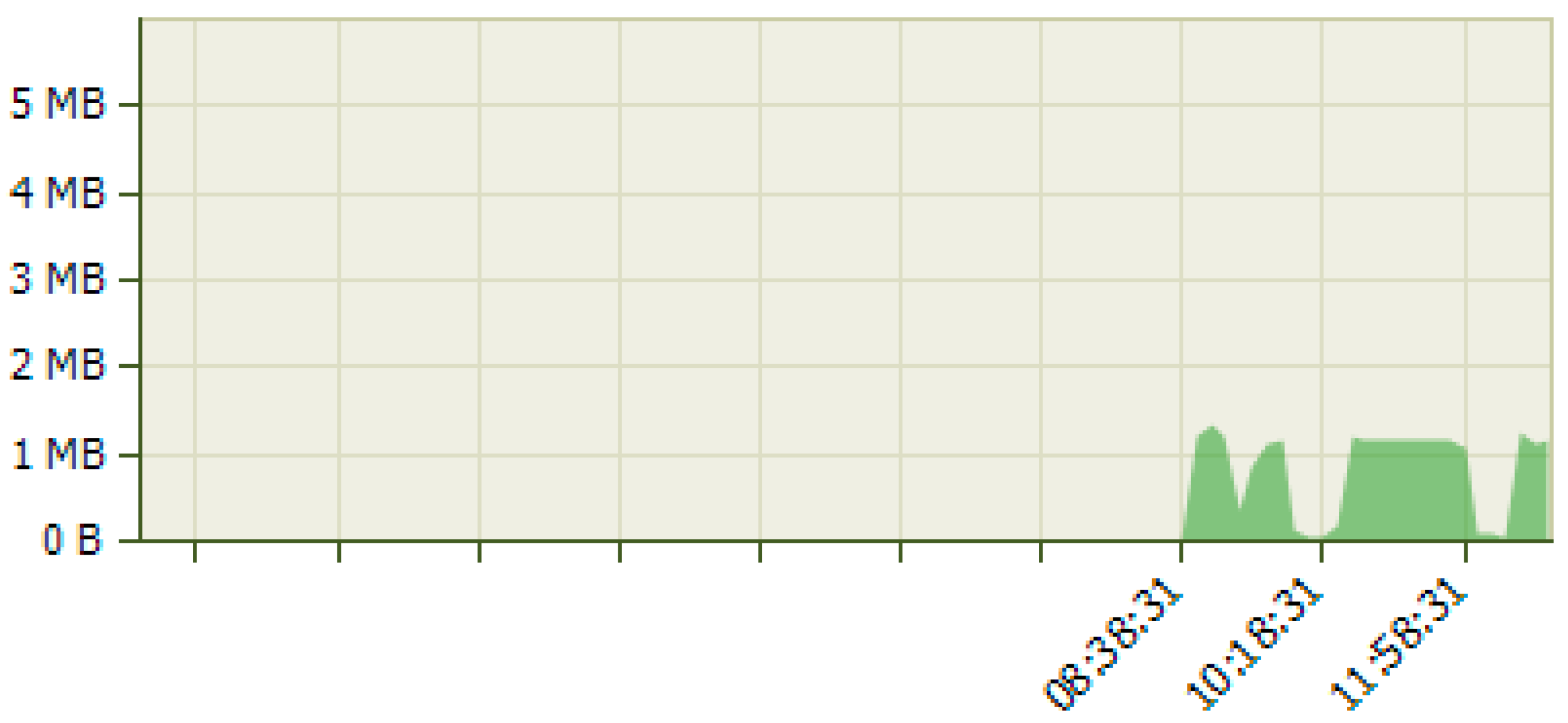 Computers 12 00101 g010 550