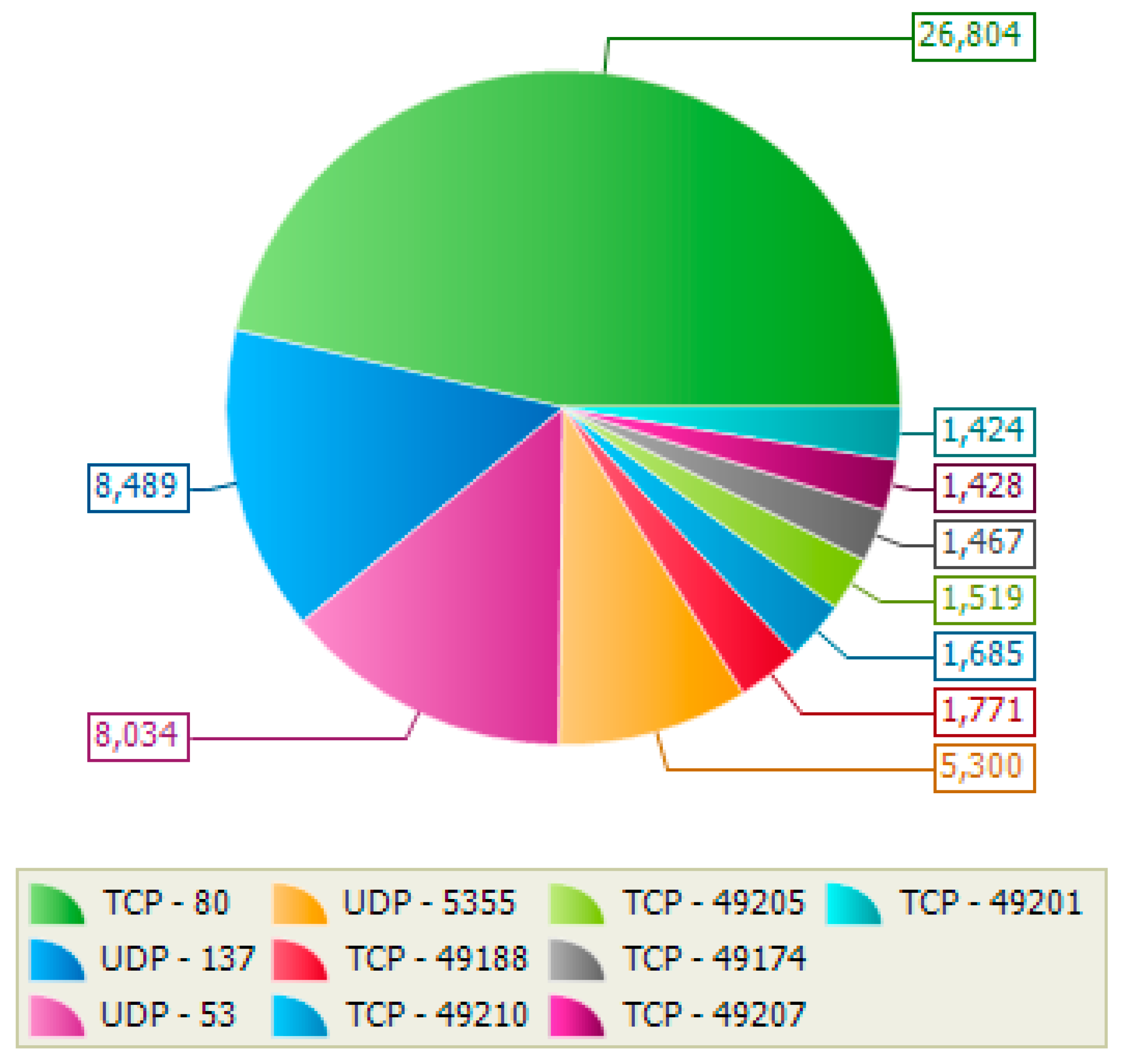 Computers 12 00101 g011 550