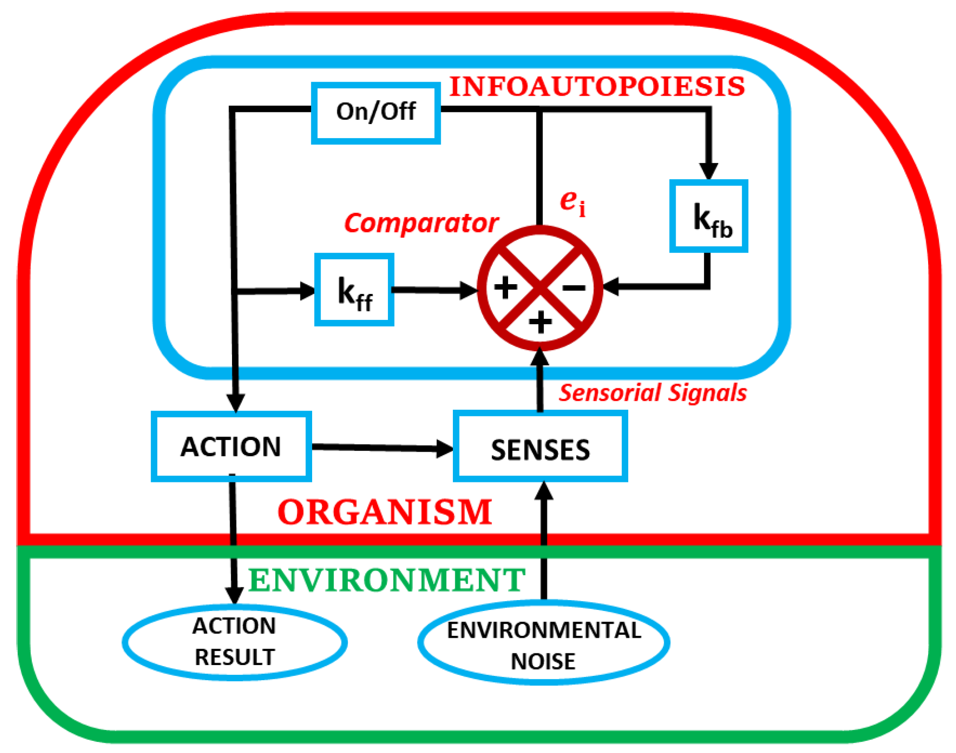Computers 12 00102 g001