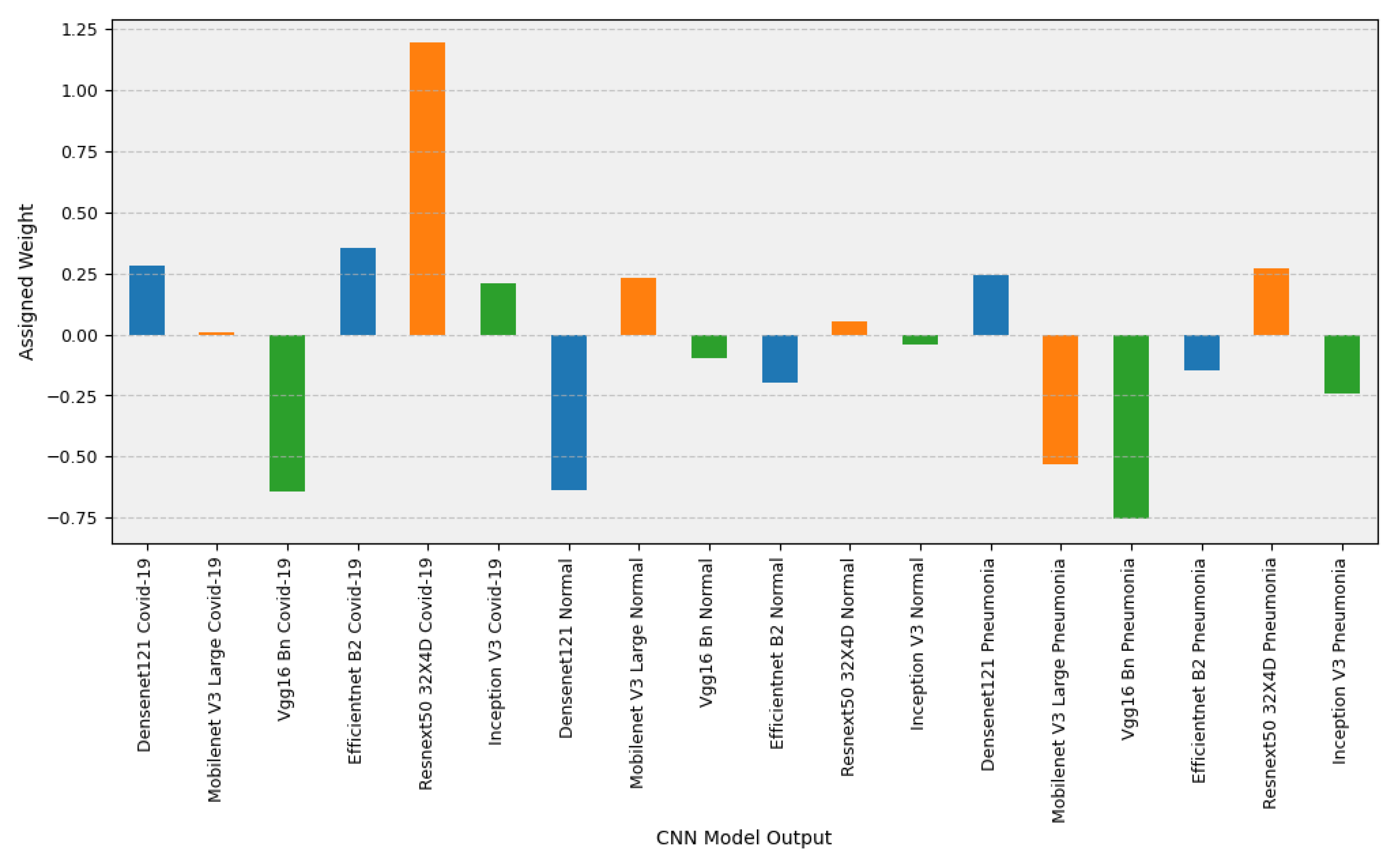 Computers 12 00105 g010 Computers 12 00105 g010