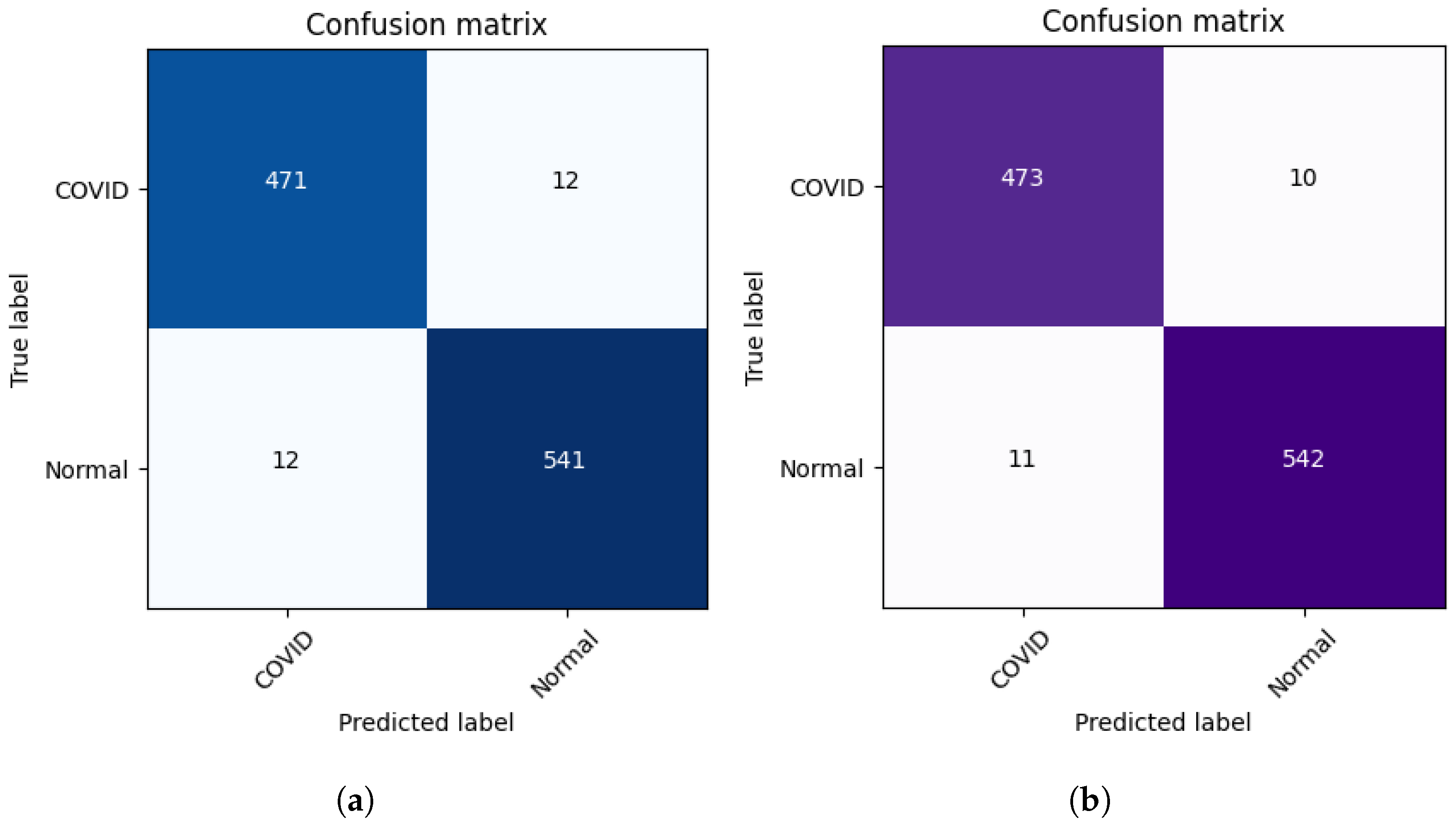 Computers 12 00106 g006