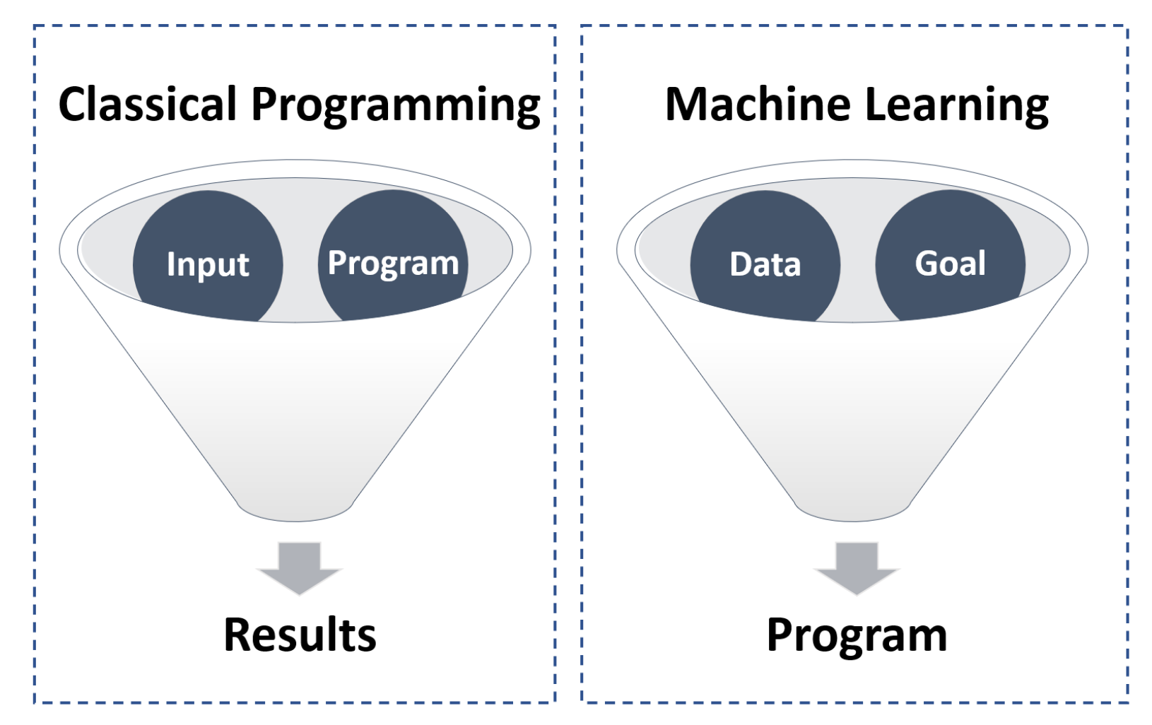 Computers 12 00107 g004 Computers 12 00107 g004