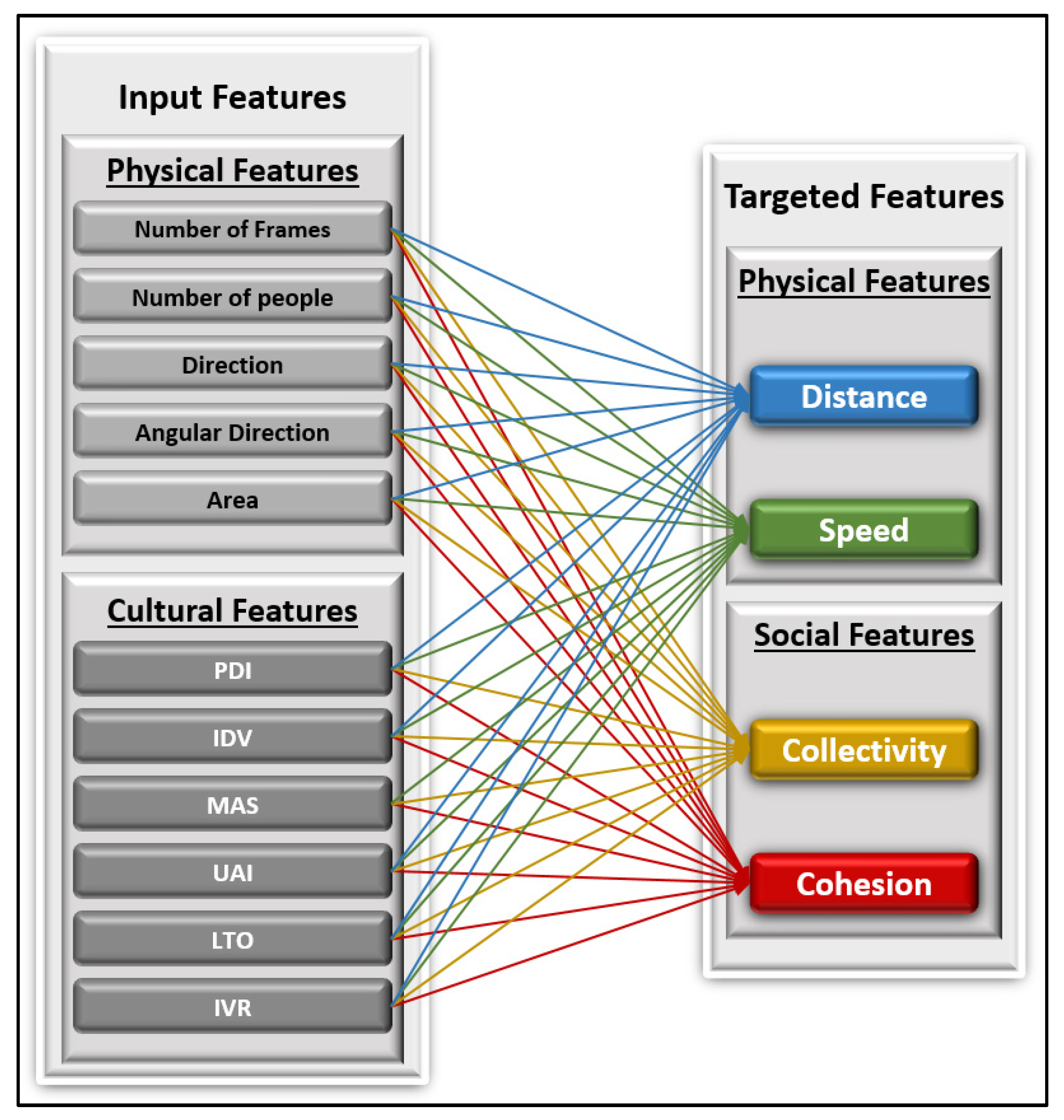 Computers 12 00108 g001 Computers 12 00108 g001