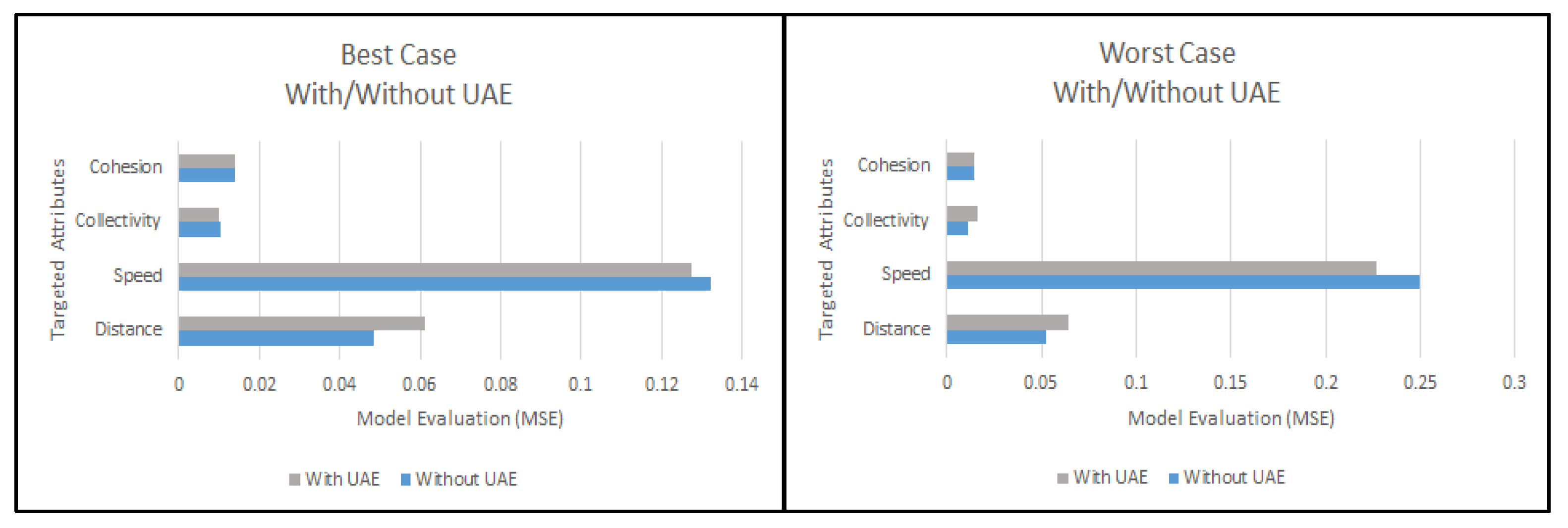 Computers 12 00108 g008 Computers 12 00108 g008