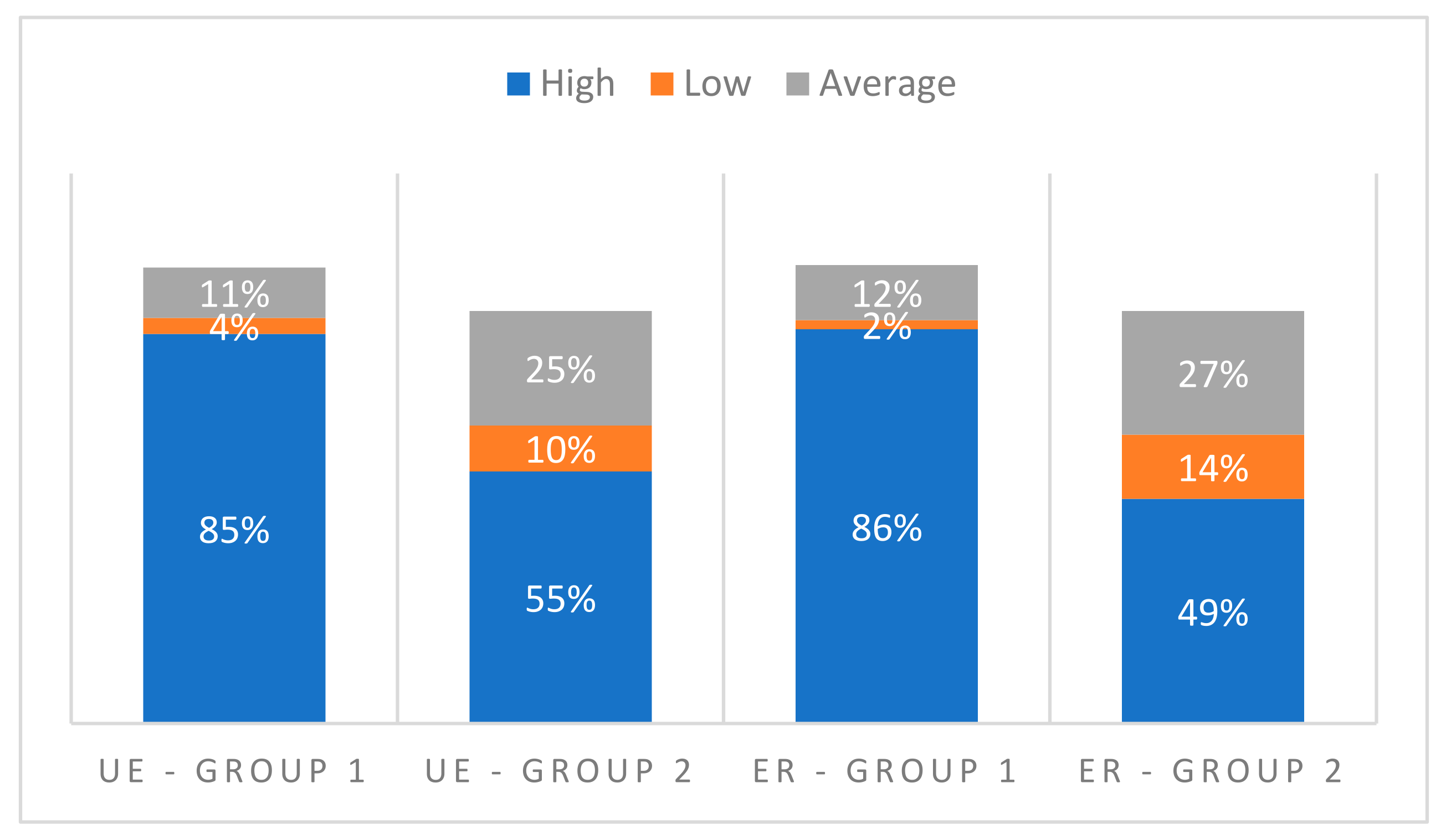 Computers 12 00109 g001