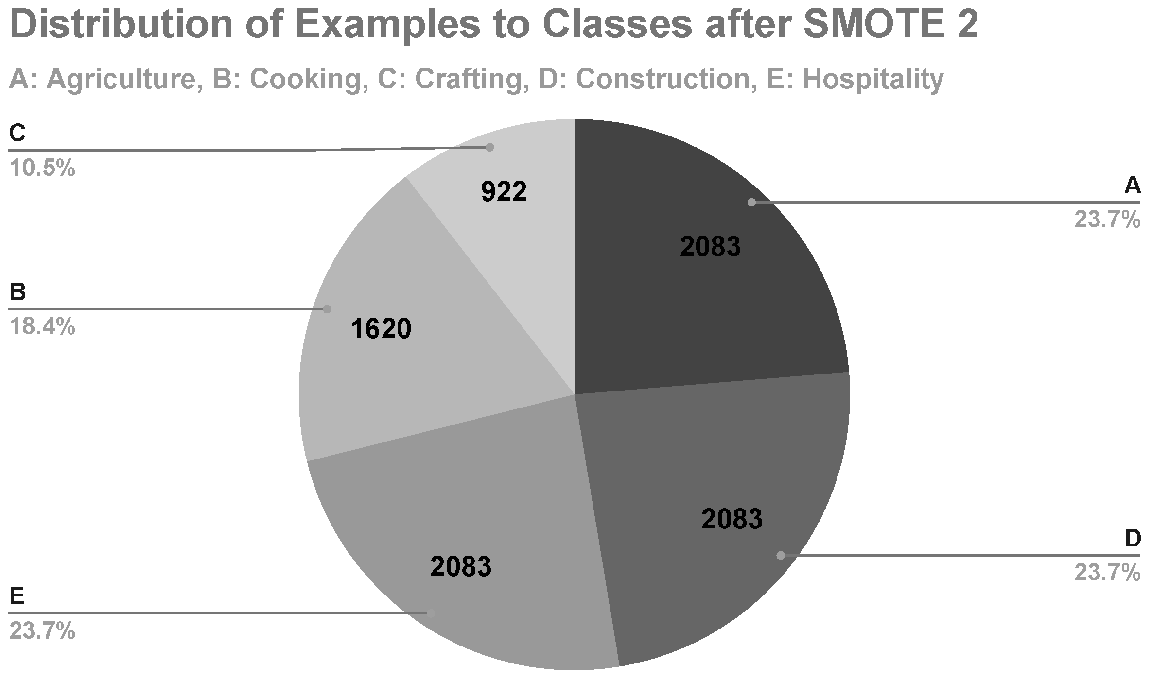 Computers 12 00111 g008