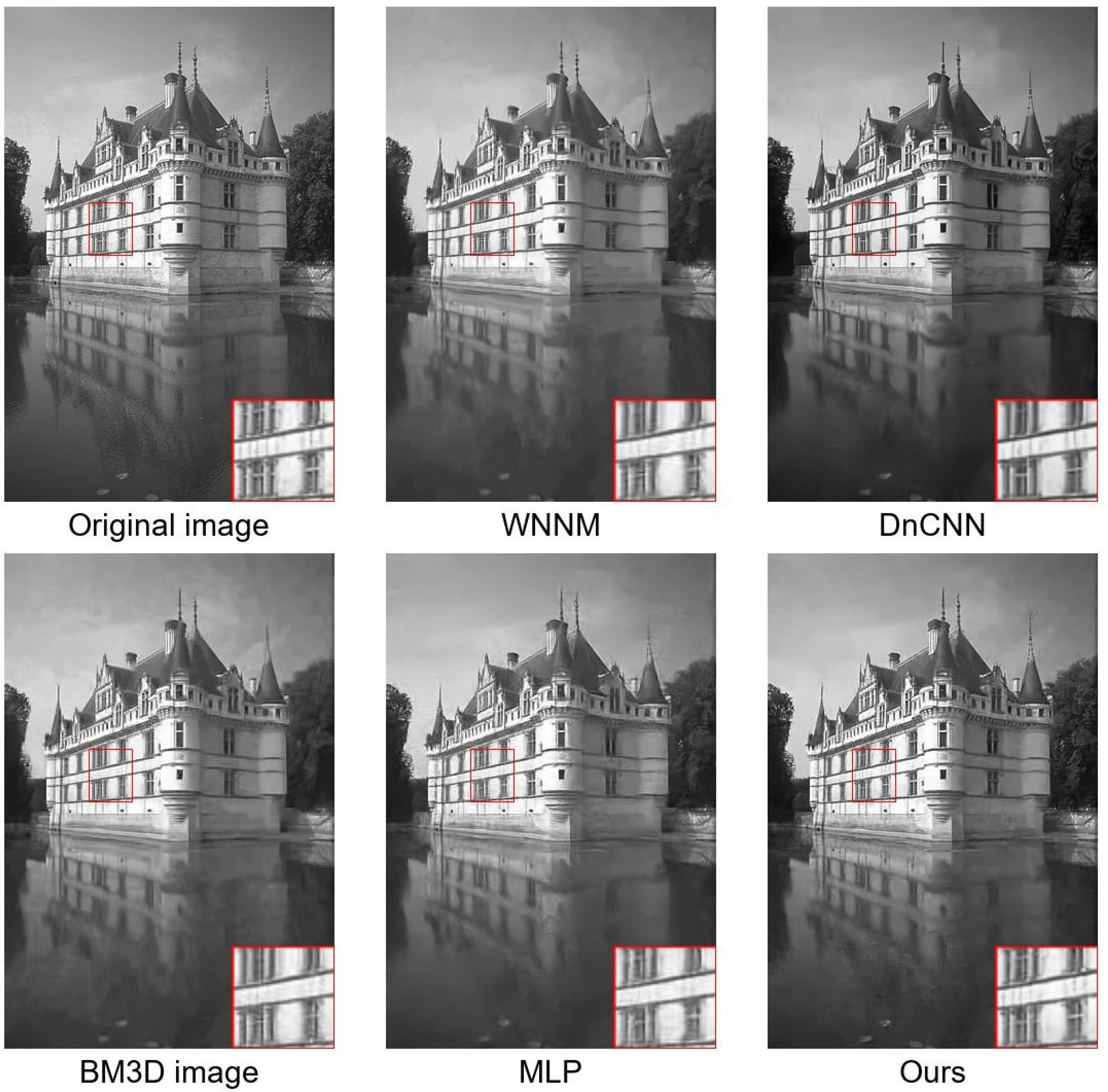 Image Denoising by Deep Convolution Based on Sparse Representation