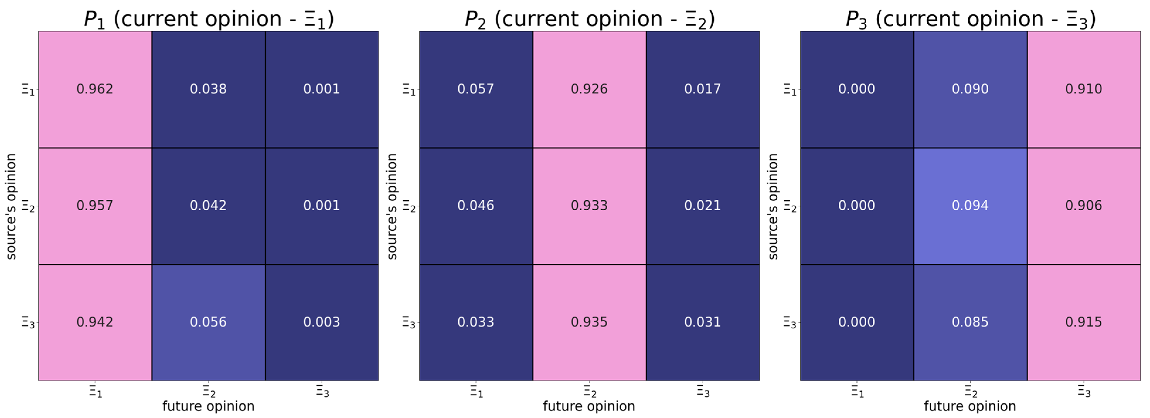 Computers 12 00116 g0a3
