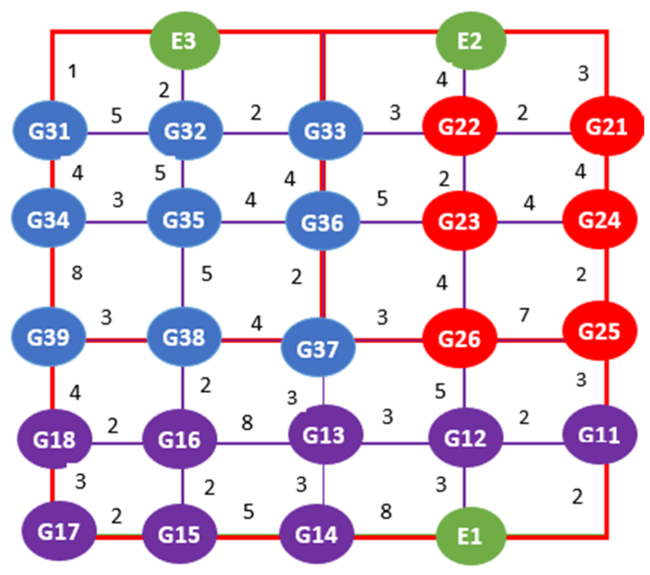 Computers 12 00117 g002