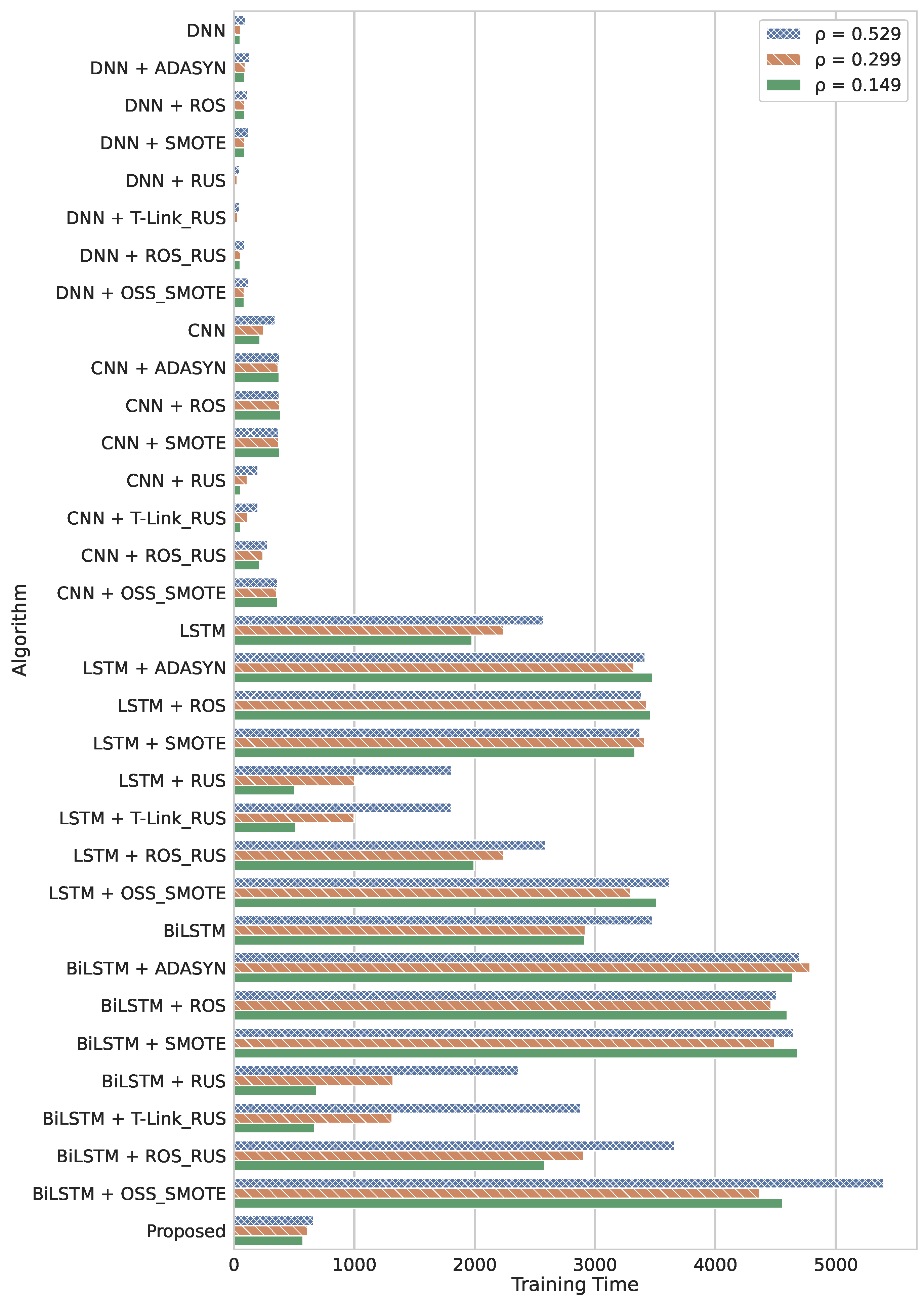 Computers 12 00118 g002 Computers 12 00118 g002