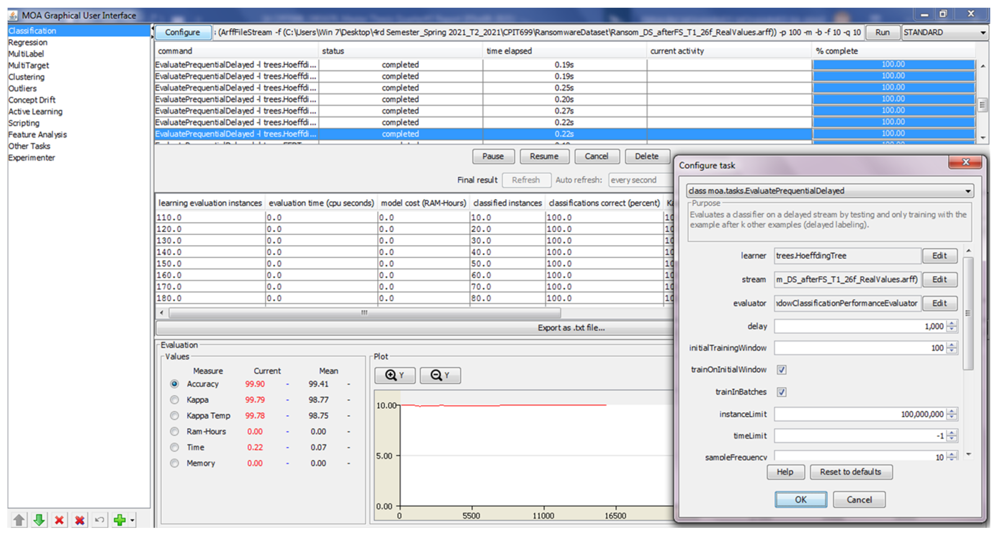 Computers 12 00121 g0a1