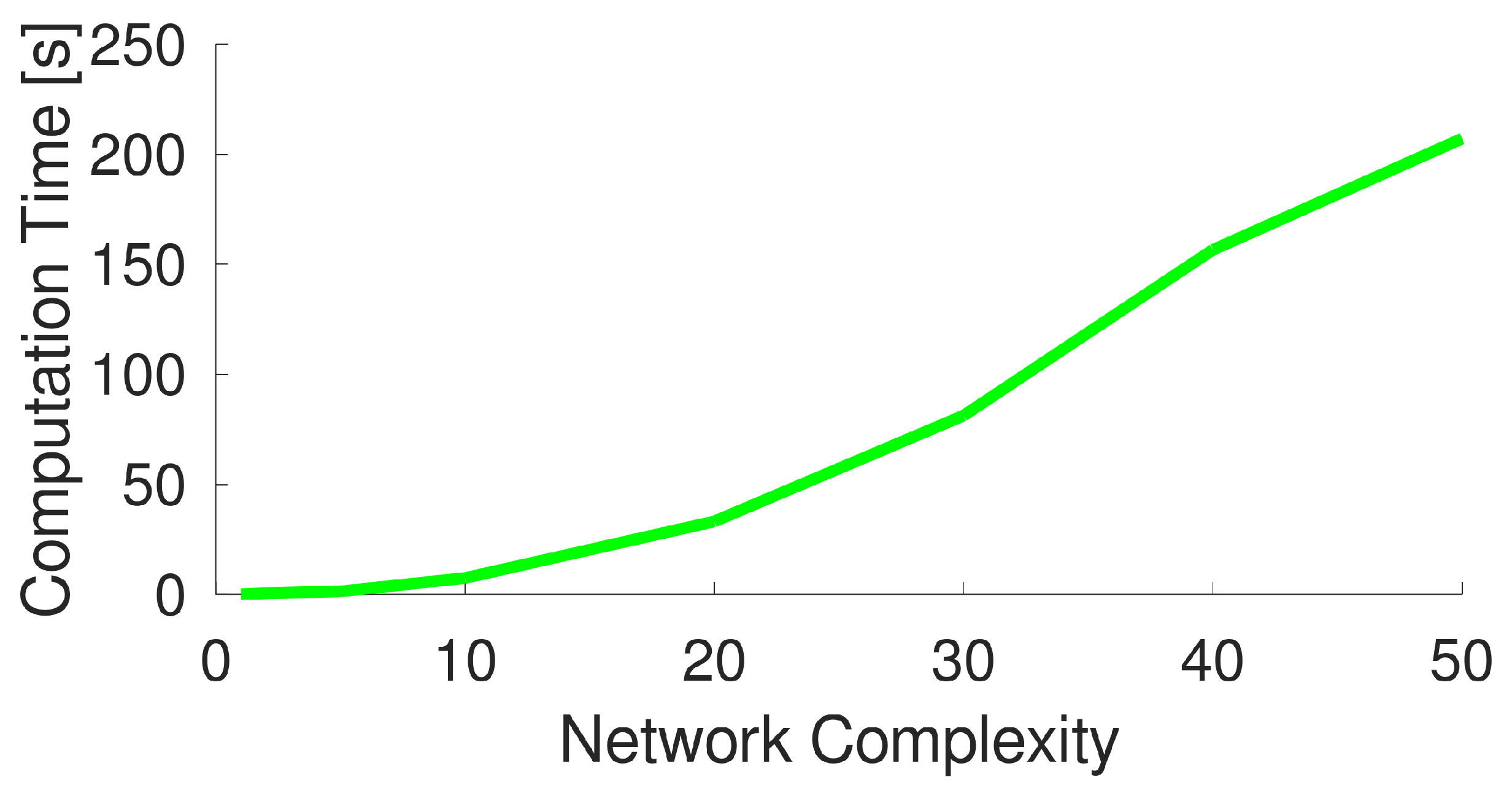 Computers 12 00123 g007