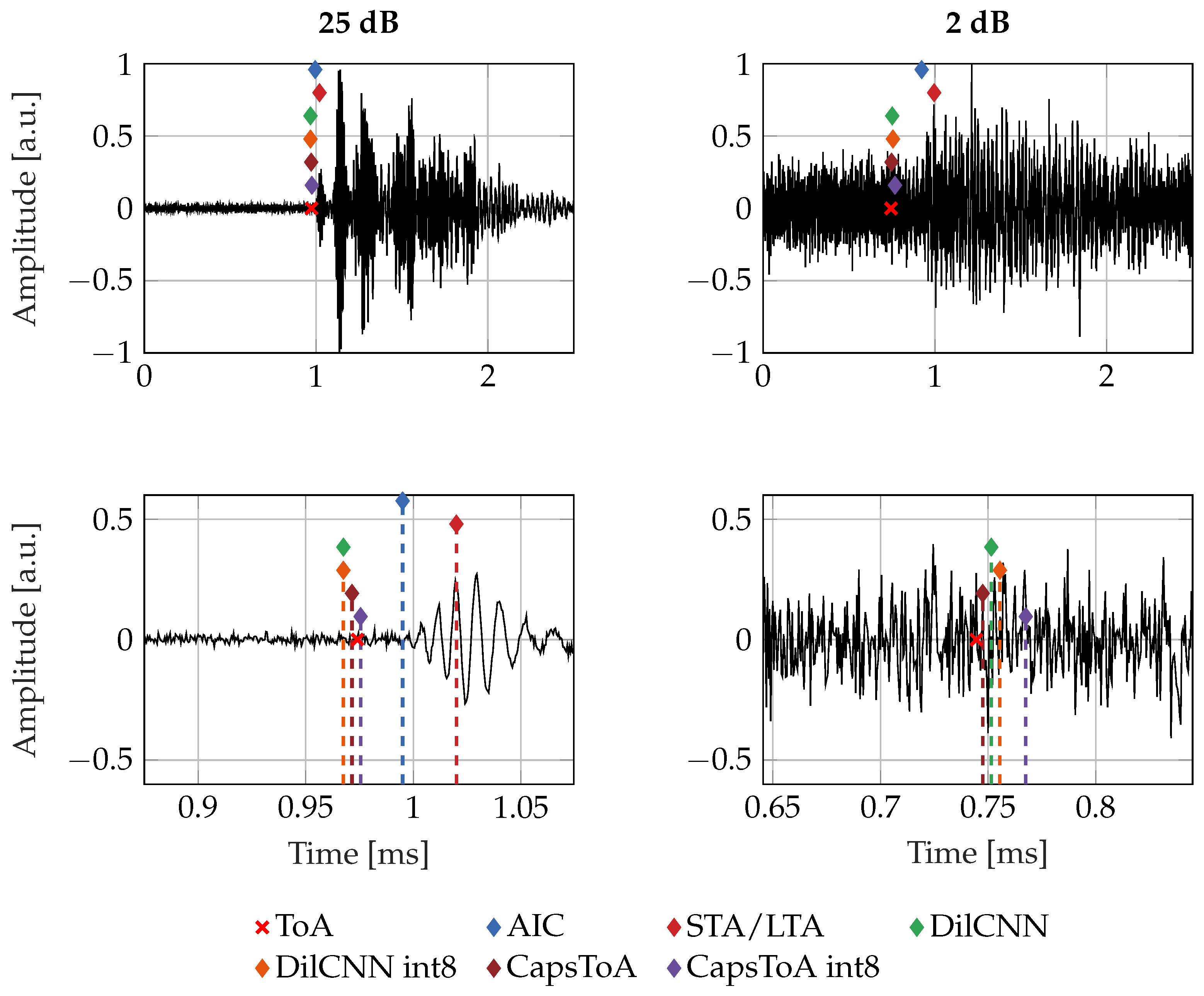 Computers 12 00129 g006