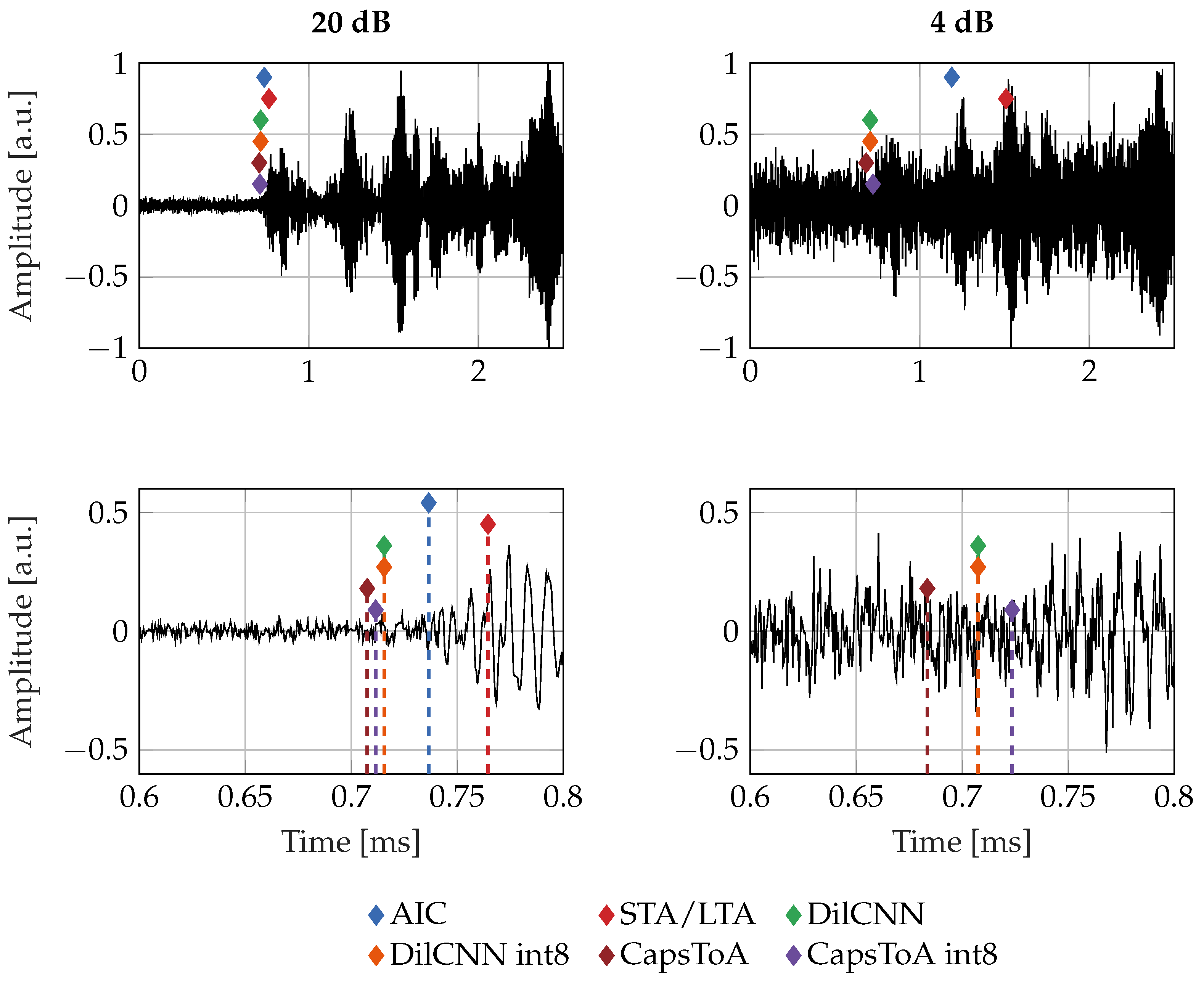 Computers 12 00129 g007