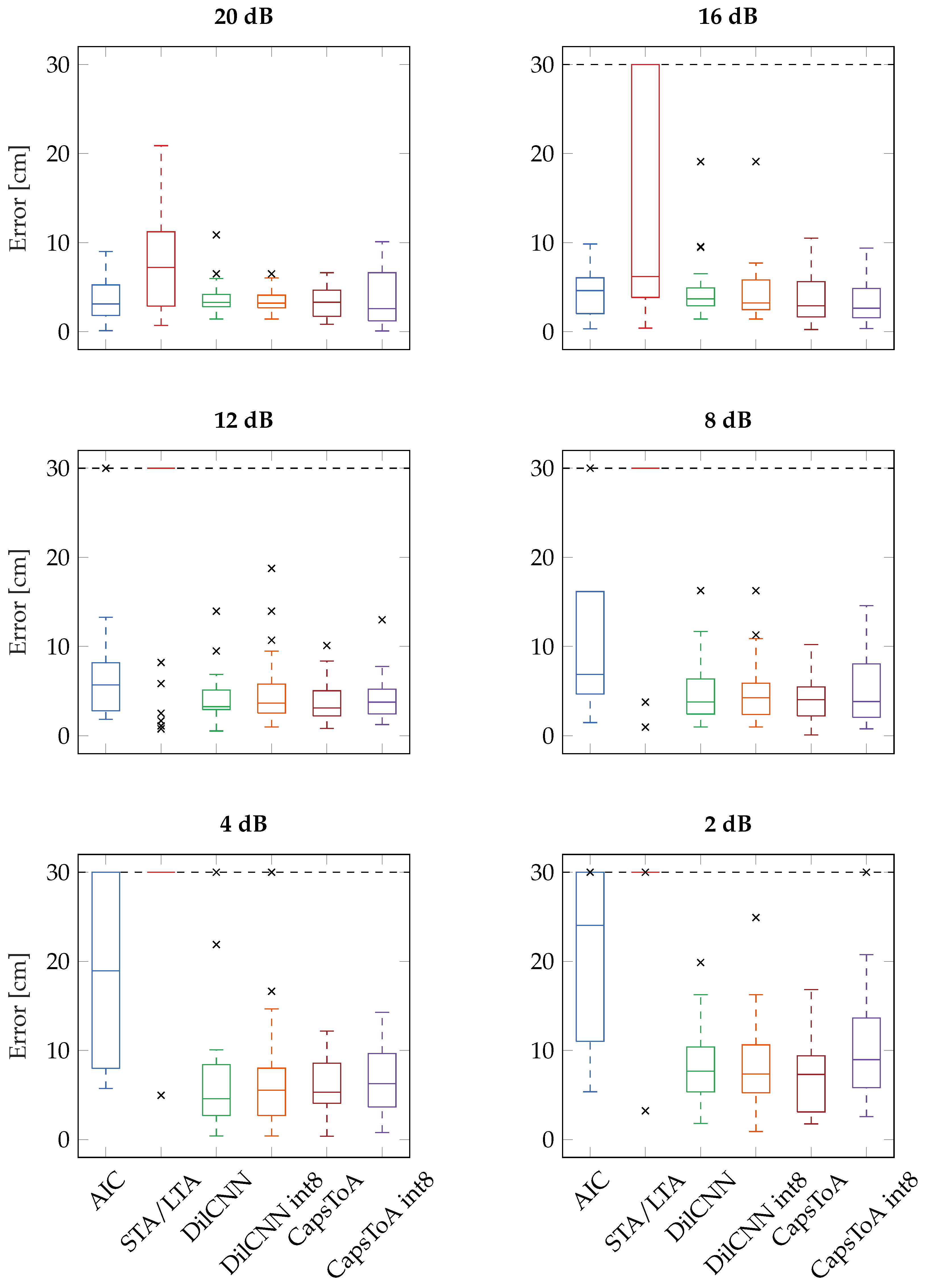 Computers 12 00129 g009