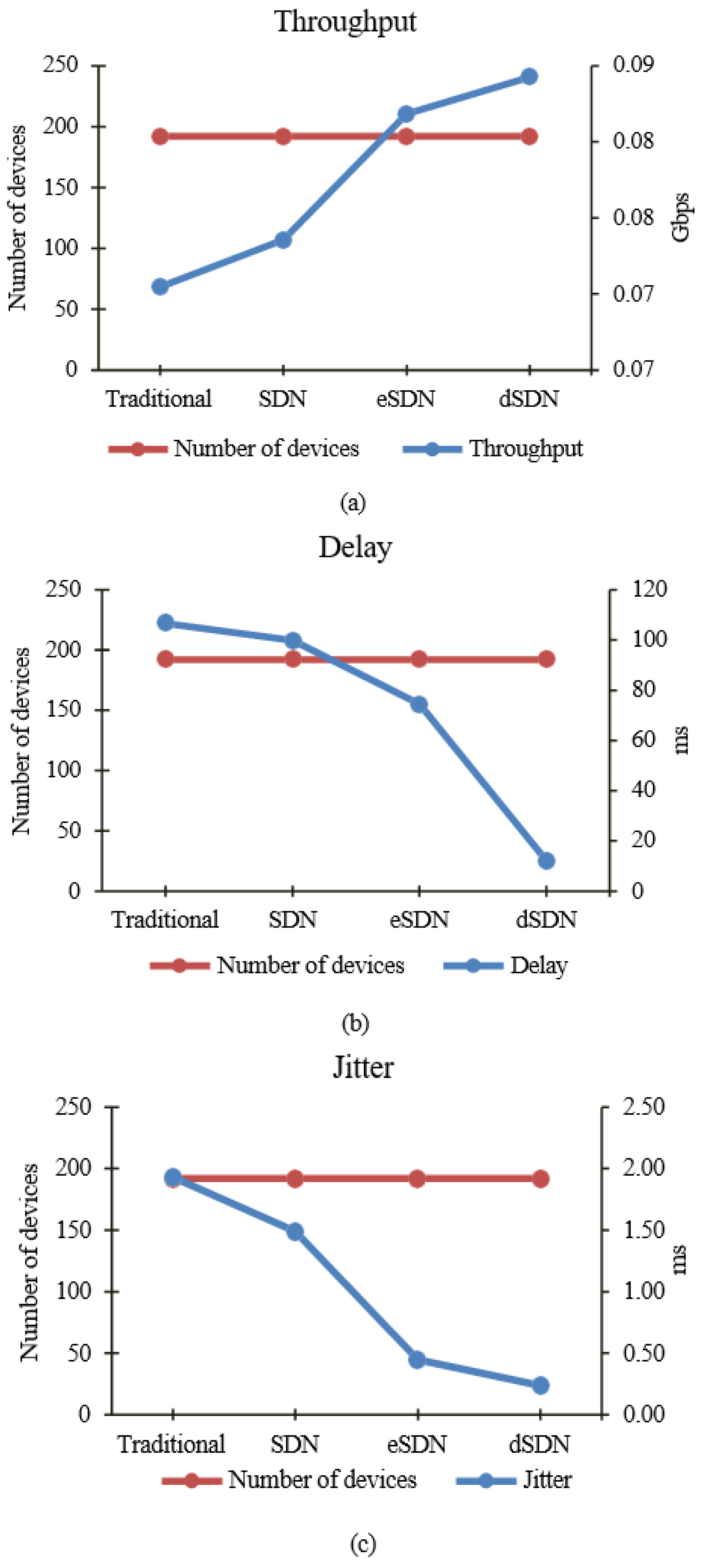 Computers 12 00131 g011