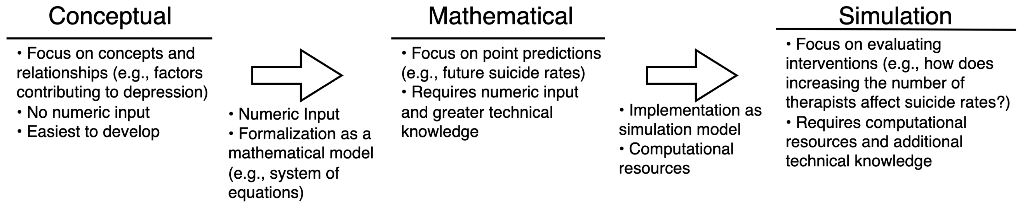 Computers 12 00132 g001 Computers 12 00132 g001