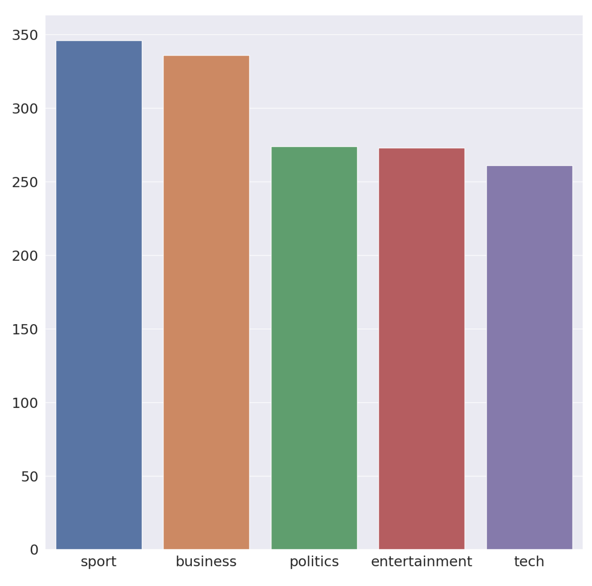 Computers 12 00137 g002