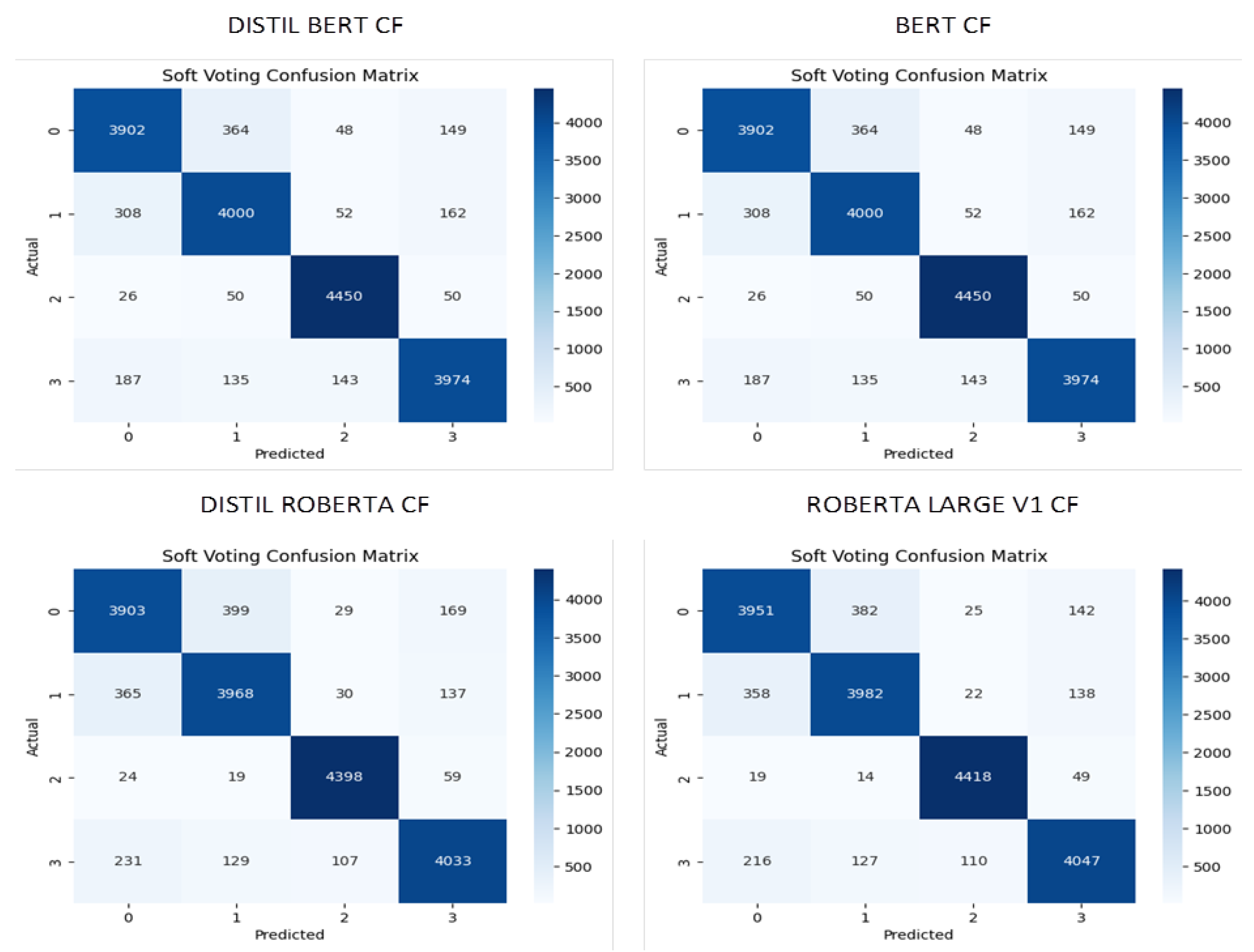 Computers 12 00137 g0a6