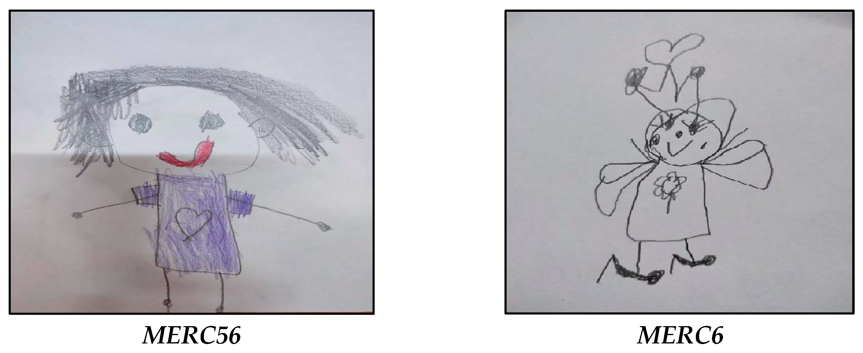 Computers 12 00138 g004 Computers 12 00138 g004