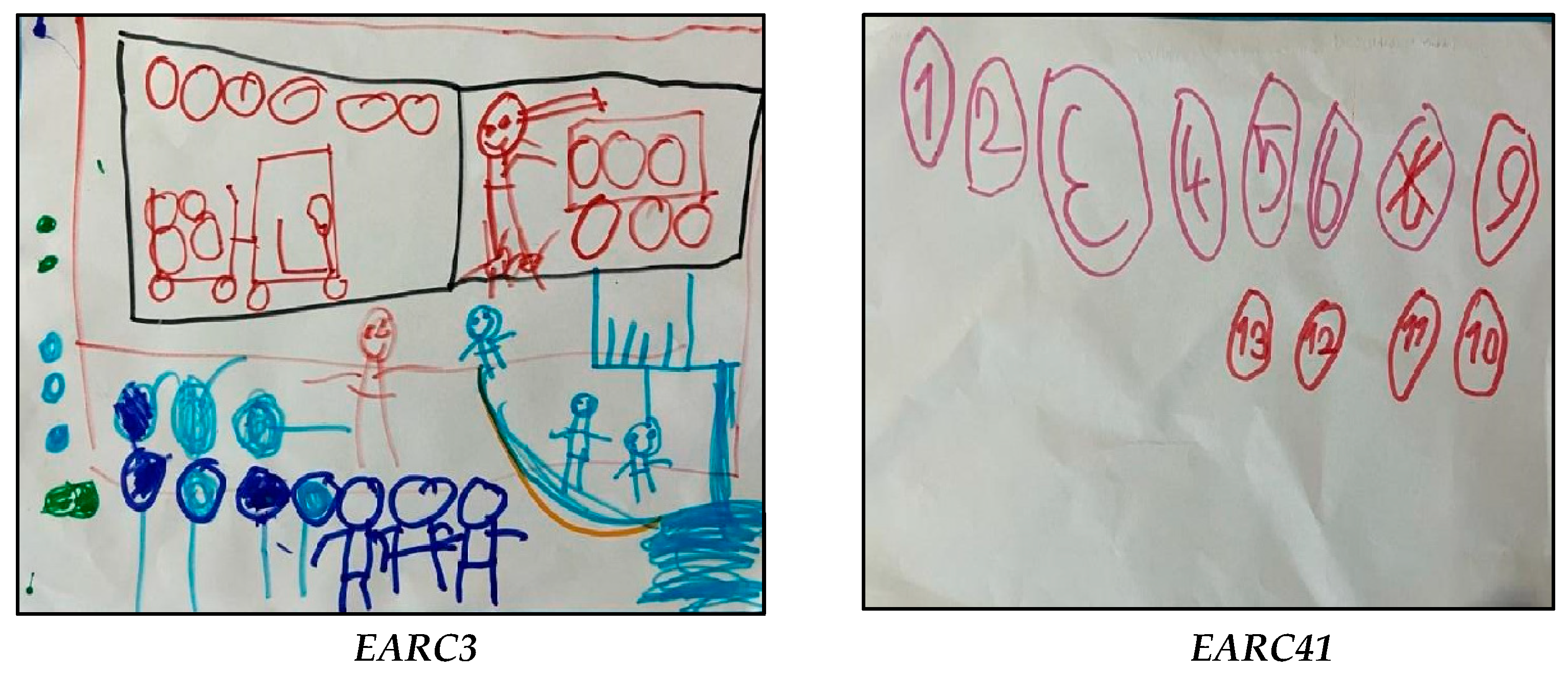 Computers 12 00138 g007 Computers 12 00138 g007